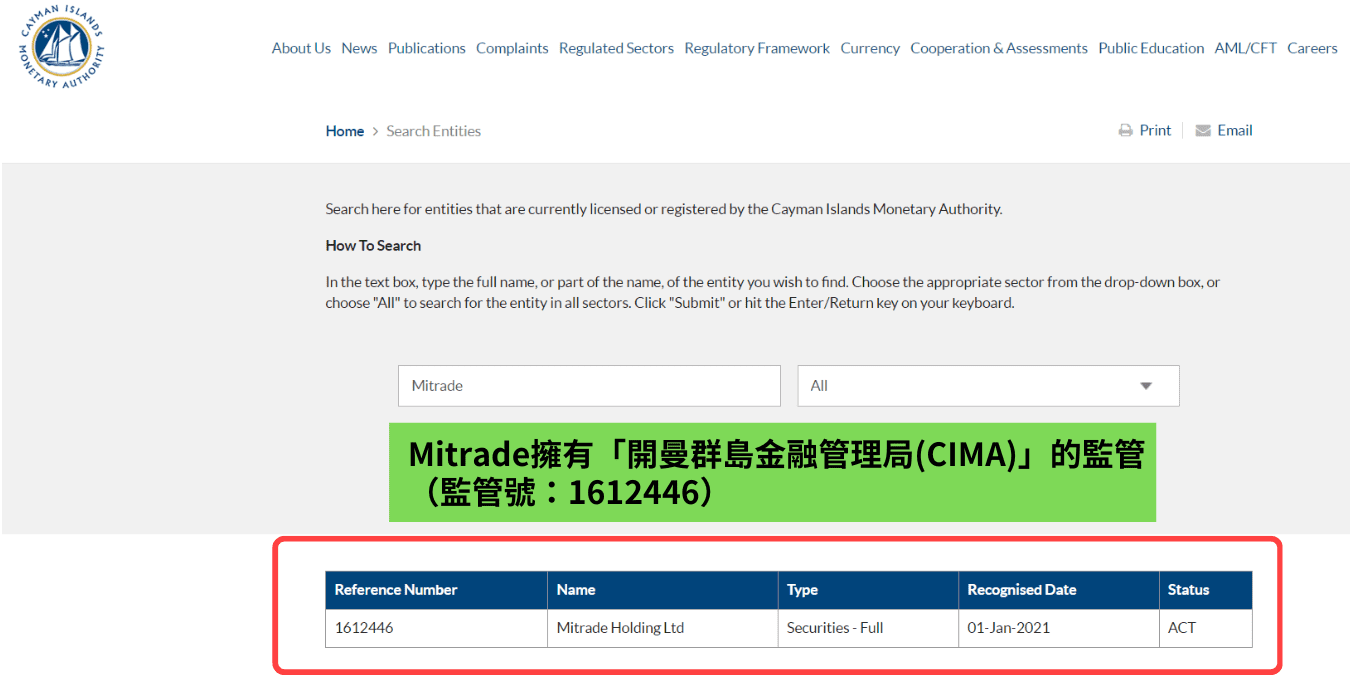 Mitrade 監管單位：開曼群島金融管理局(CIMA)