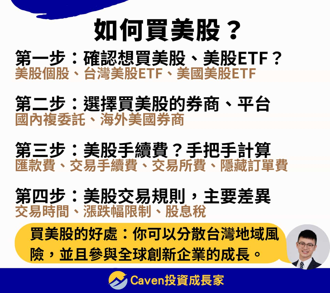 如何買美股、買美股教學、怎麼買美股