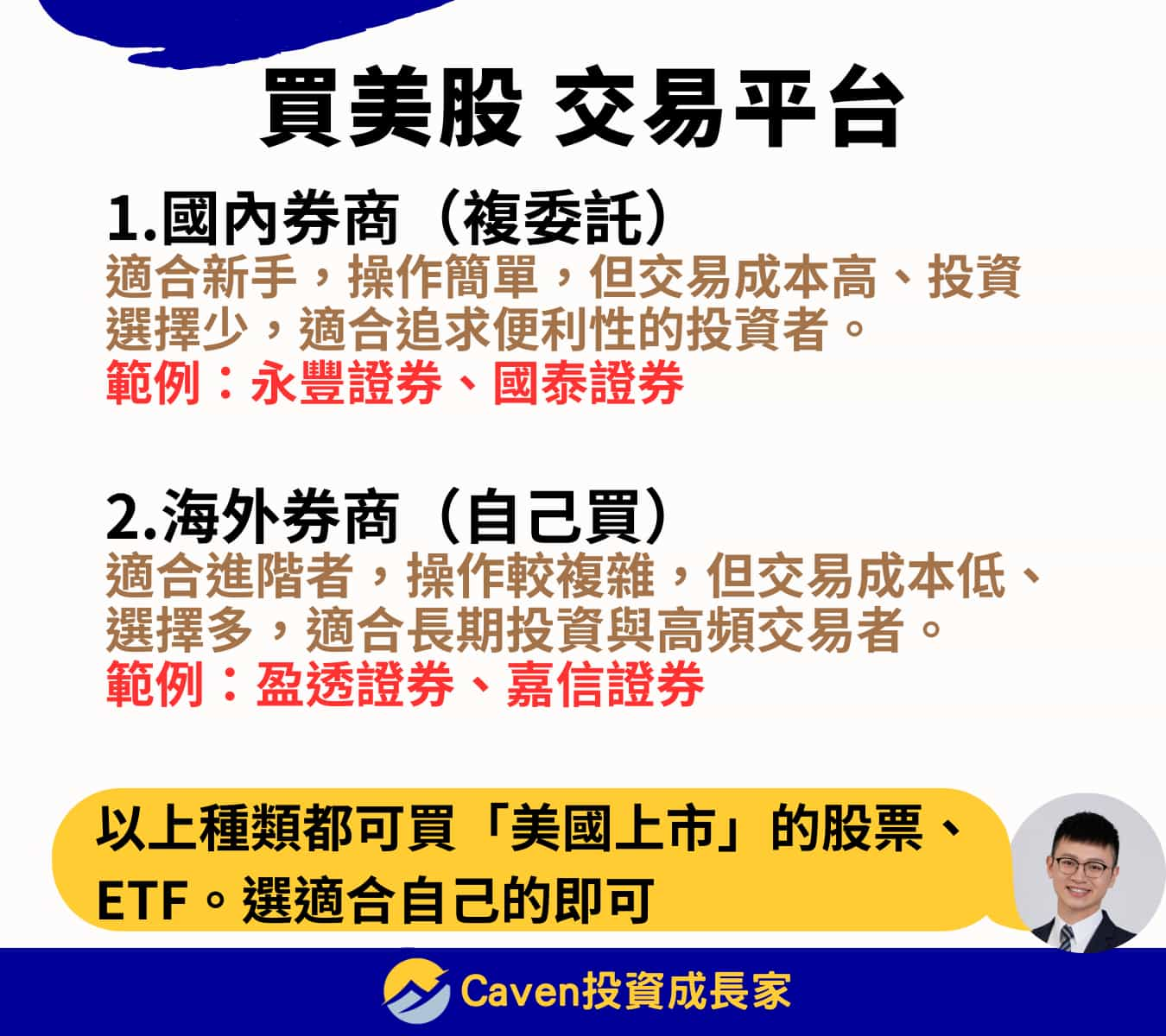 買美股平台推薦、國內複委託、海外美股券商