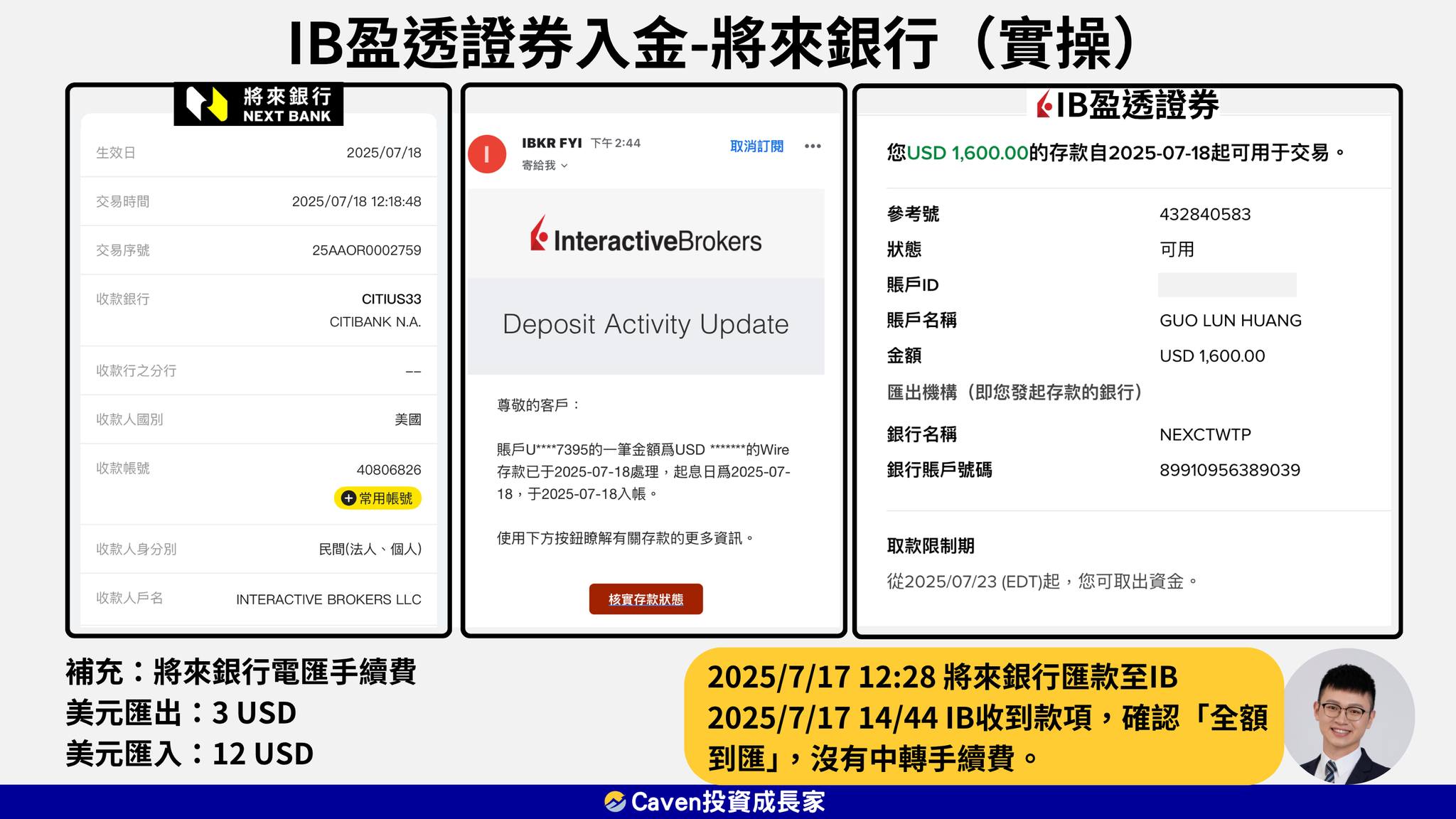 將來銀行全額到匯