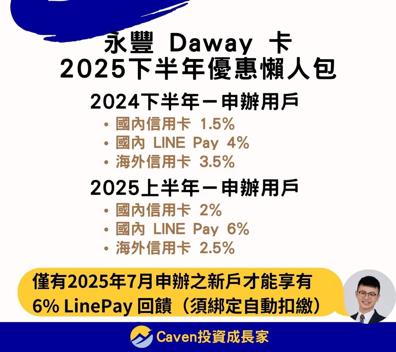 永豐 Daway 卡優惠