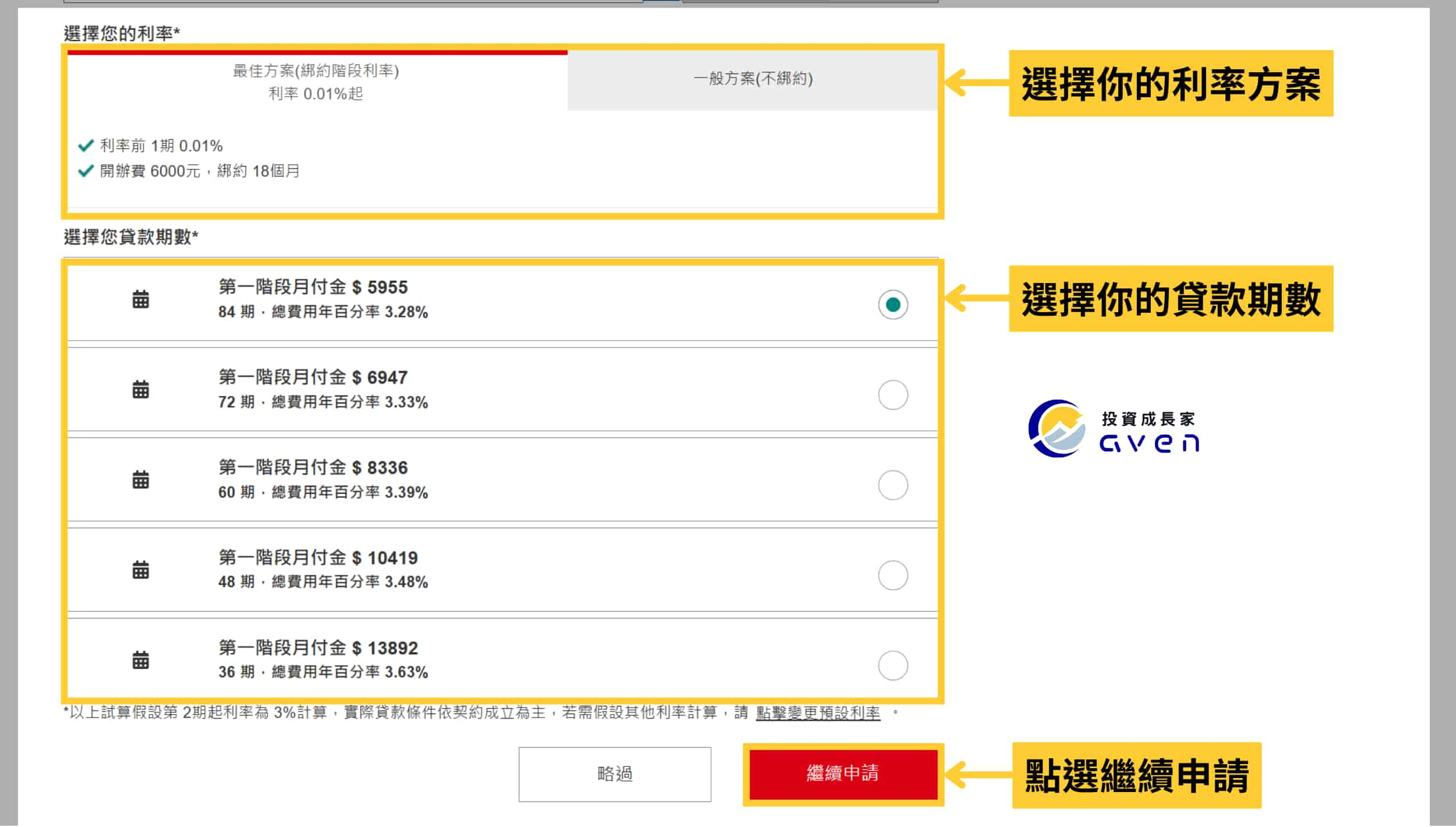 滙豐信貸 04