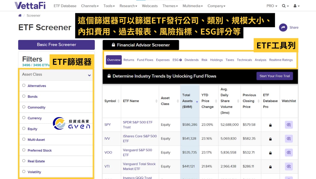 ETF Database 02