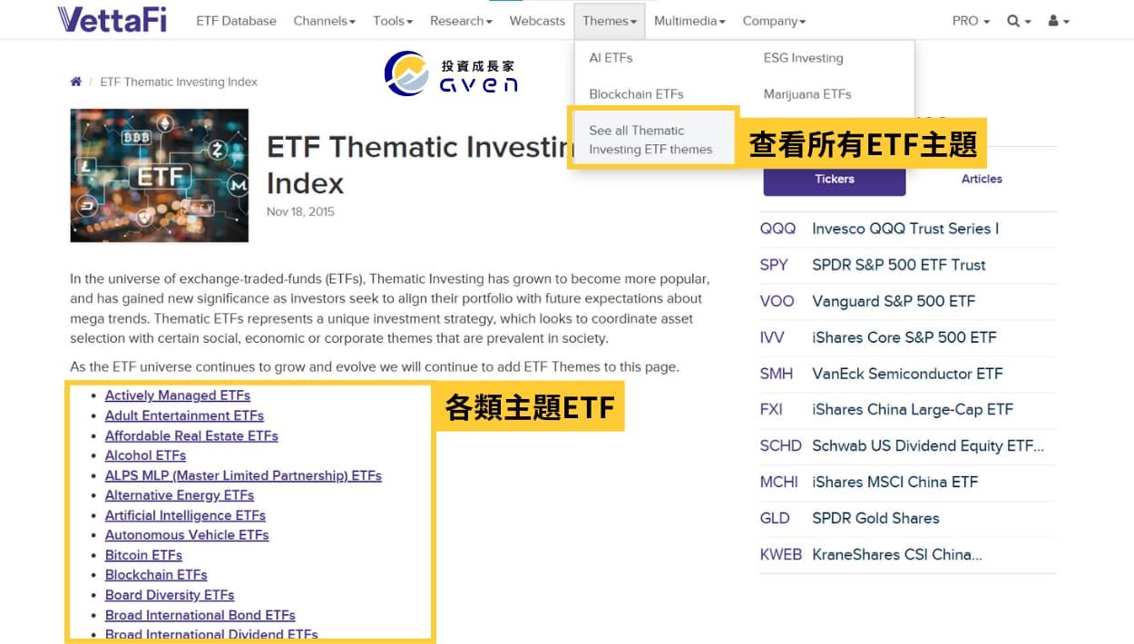 ETF Database 03