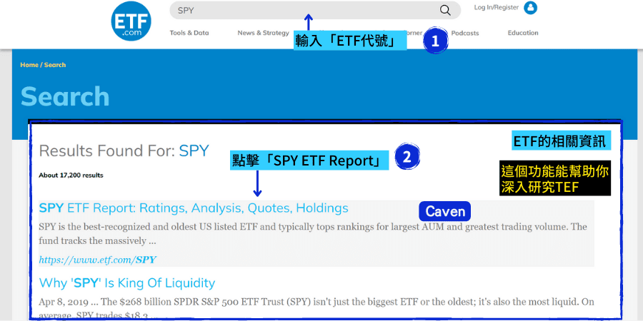ETF.com-ETF搜尋功能