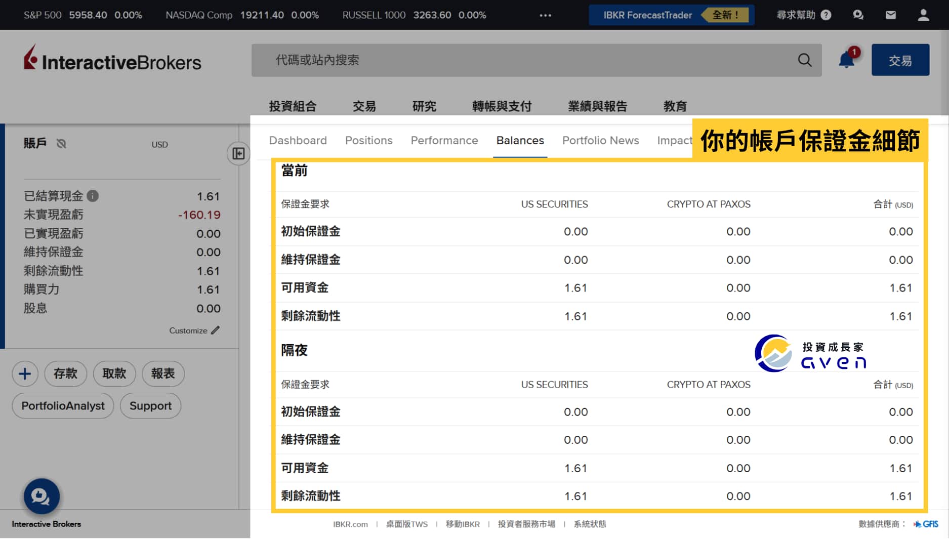IB 介面介紹 14