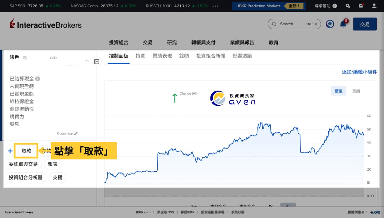 Caven - IB 出金教學 01