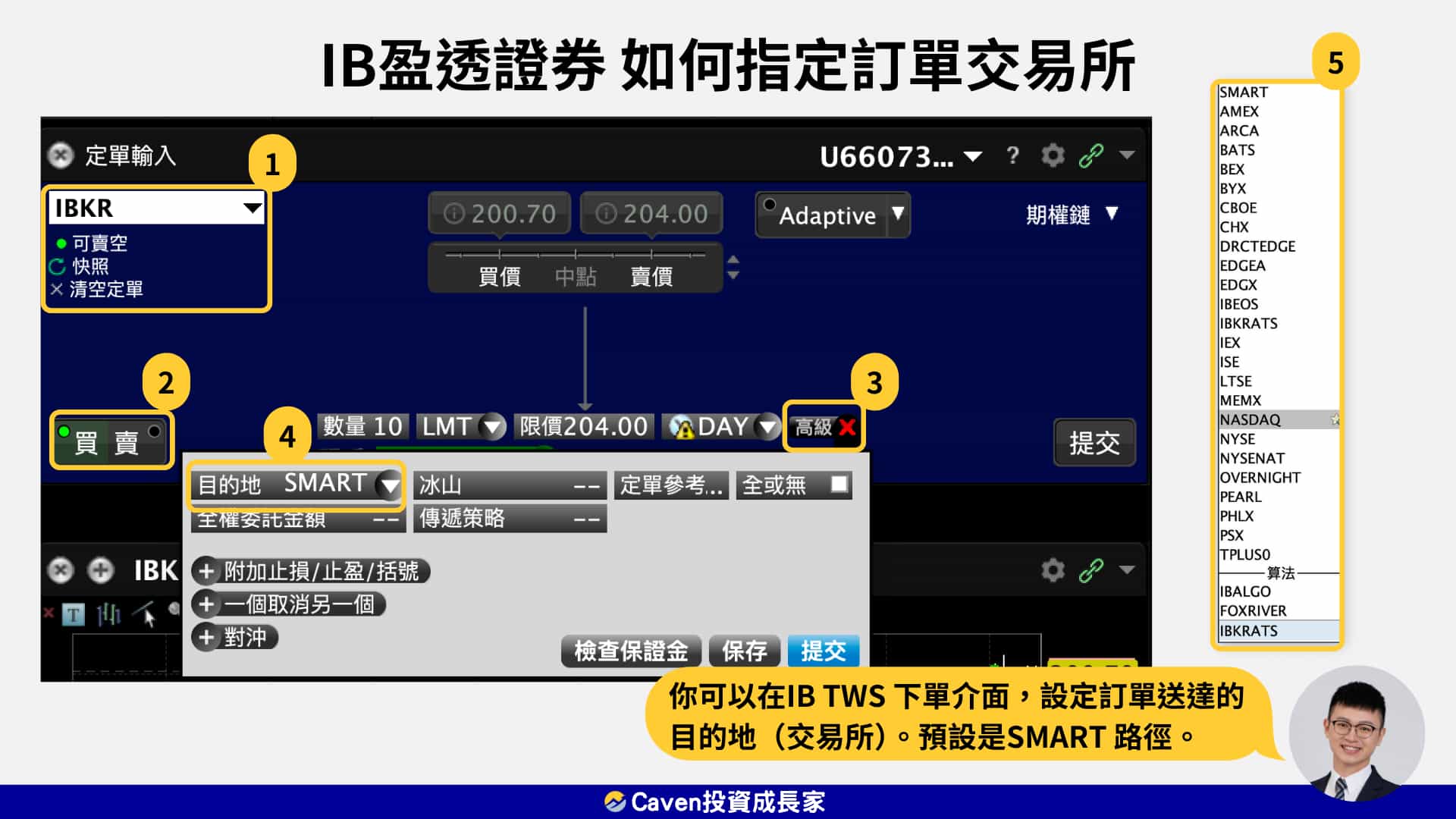IB盈透證券 手續費 交易所設定