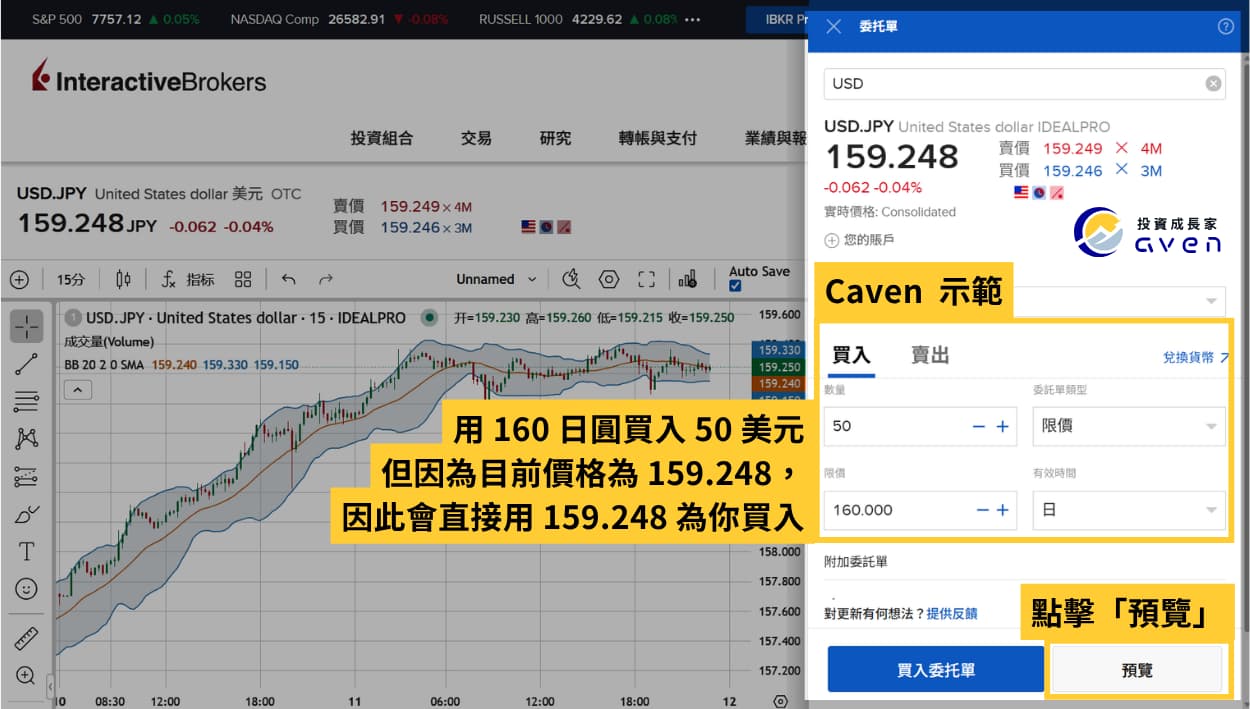 Caven - IB 貨幣對換匯 04