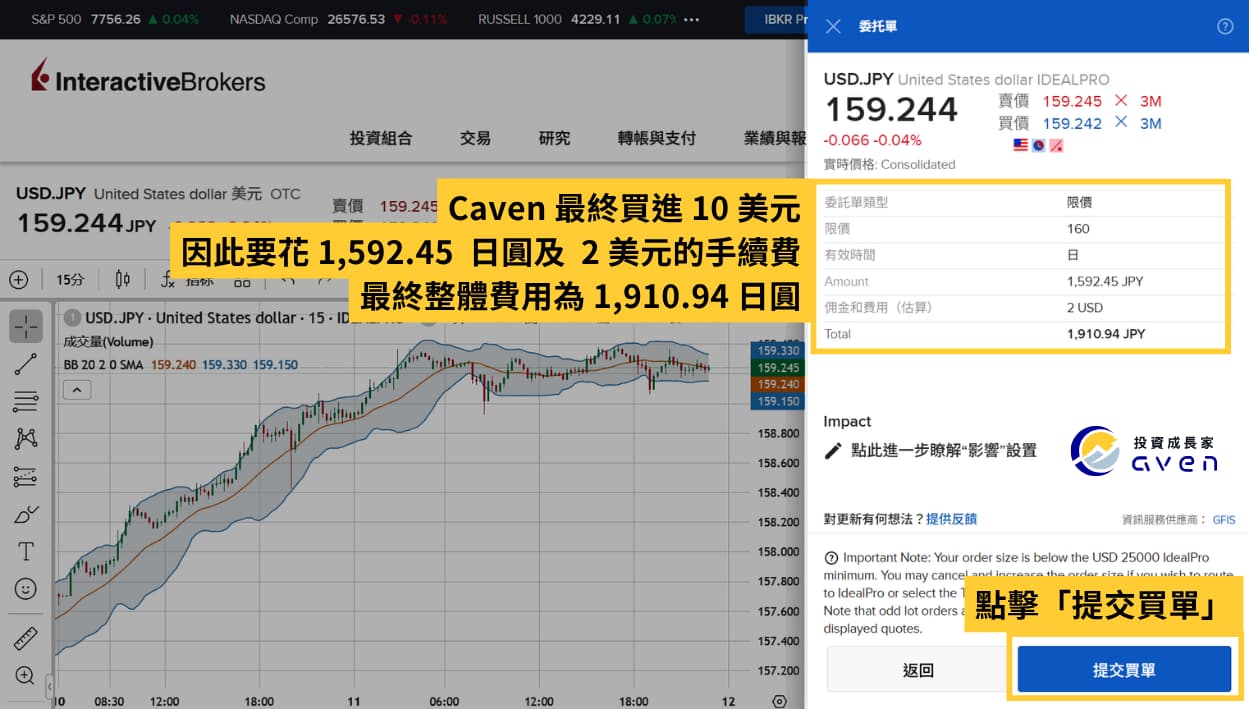 Caven - IB 貨幣對換匯 05
