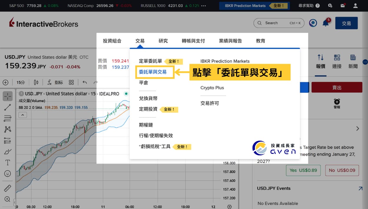 Caven - IB 貨幣對換匯 07