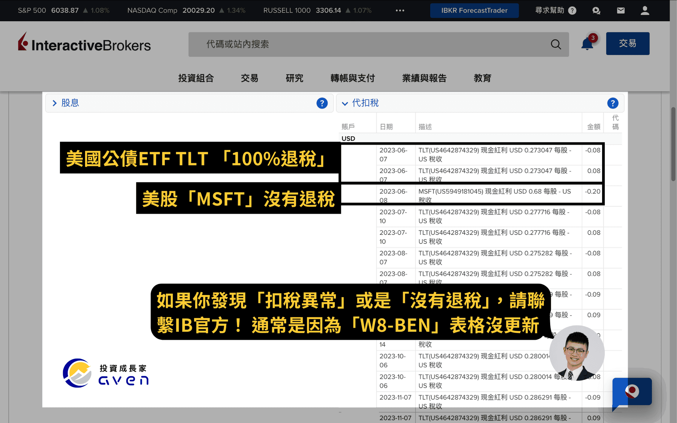 盈透證券 IB自動退稅、IB股息稅、IB操作教學 、IBKR