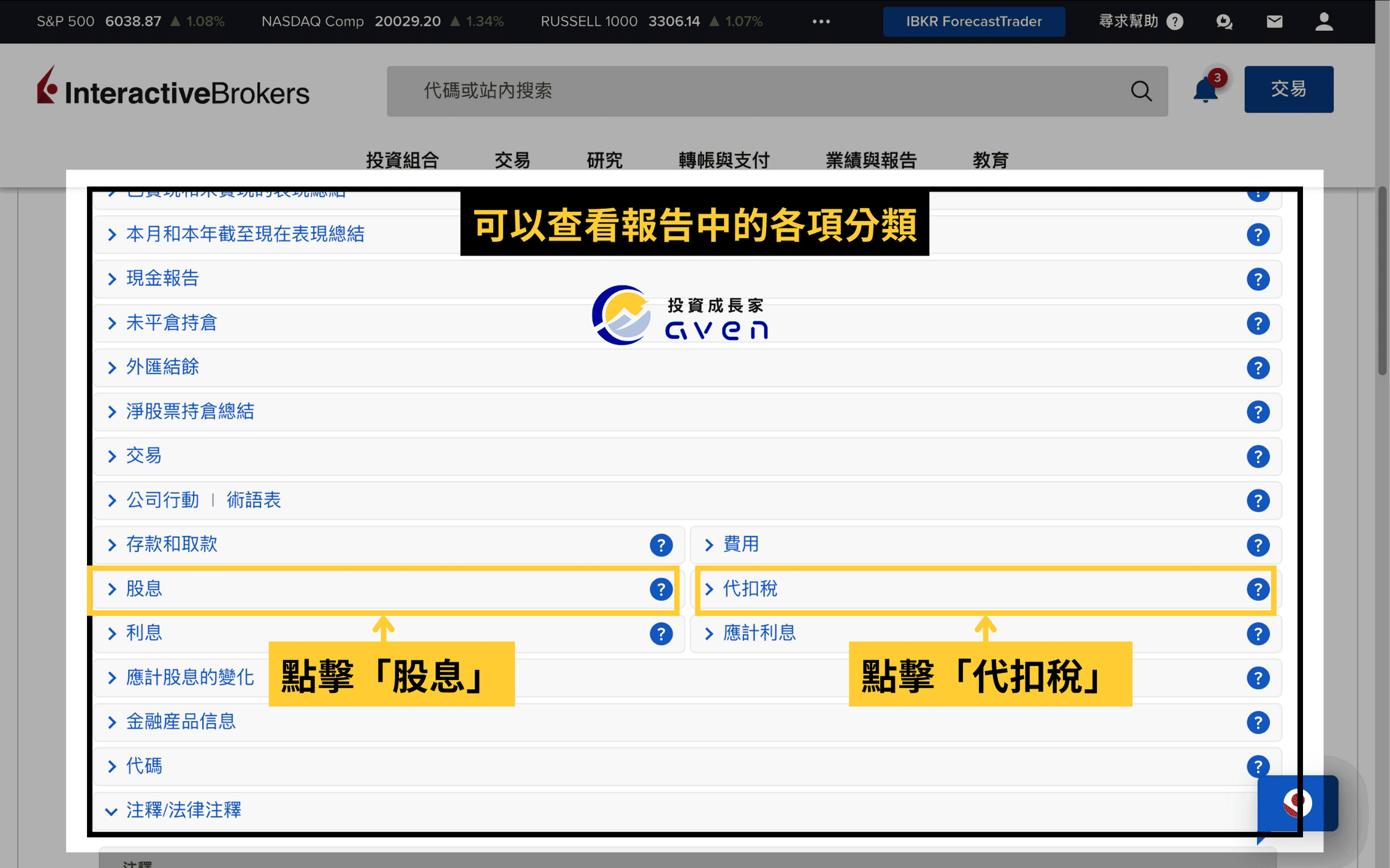 盈透證券 IB自動退稅、IB股息稅、IB操作教學 、IBKR