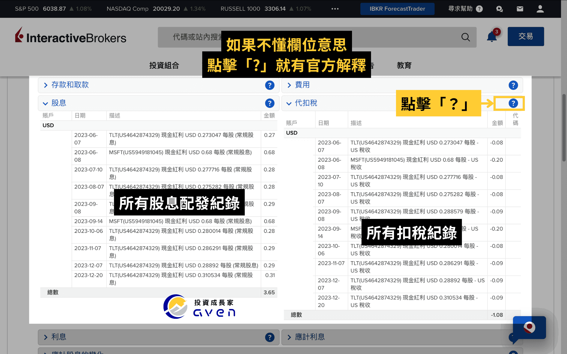 盈透證券 IB自動退稅、IB股息稅、IB操作教學 、IBKR