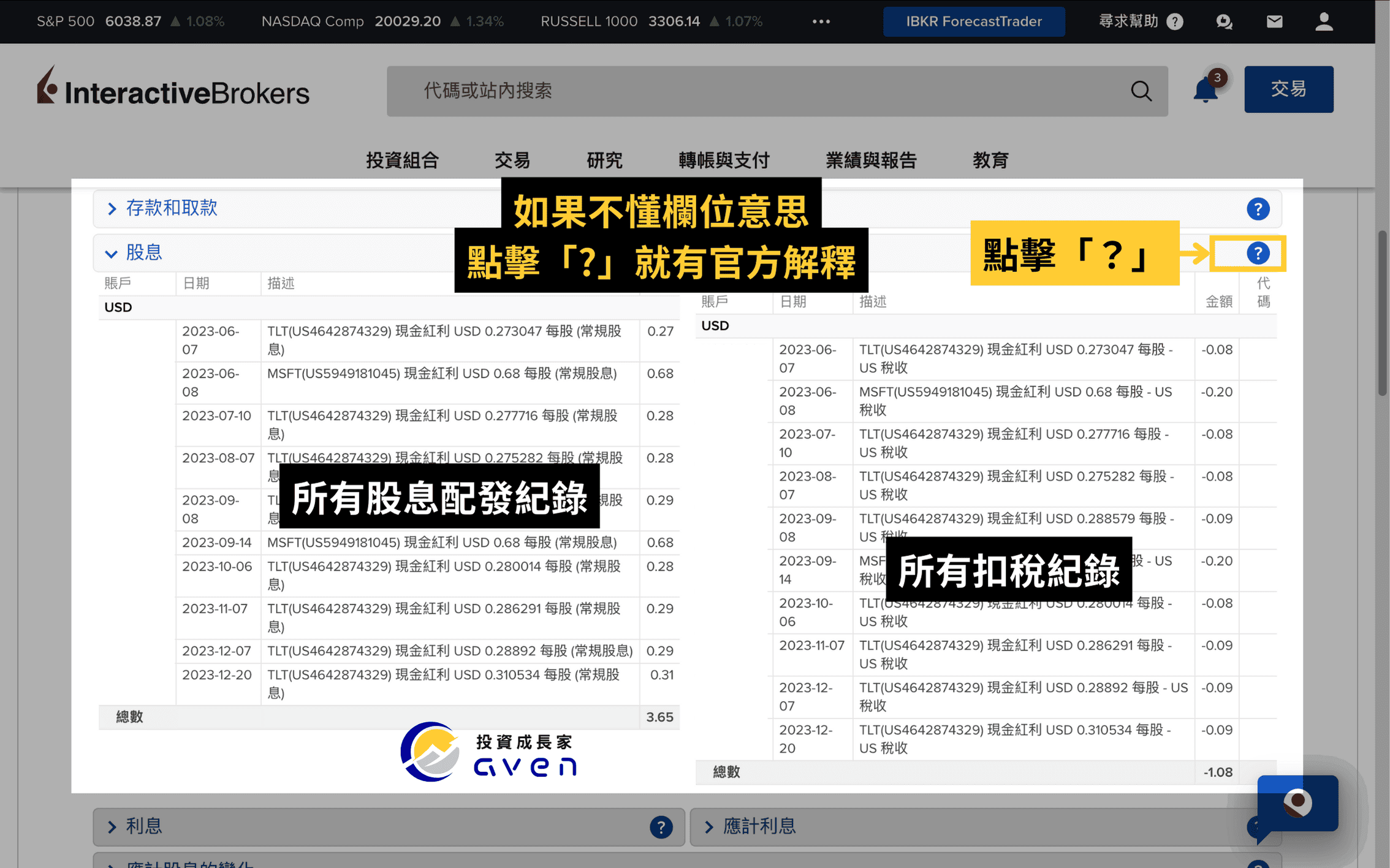 盈透證券 IB自動退稅、IB股息稅、IB操作教學 、IBKR