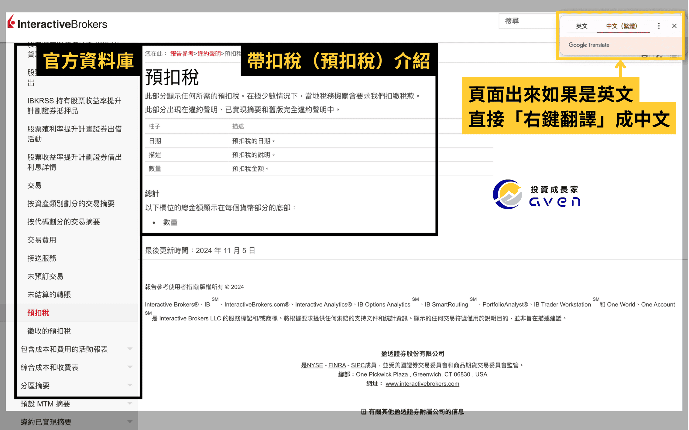 盈透證券 IB自動退稅、IB股息稅、IB操作教學 、IBKR