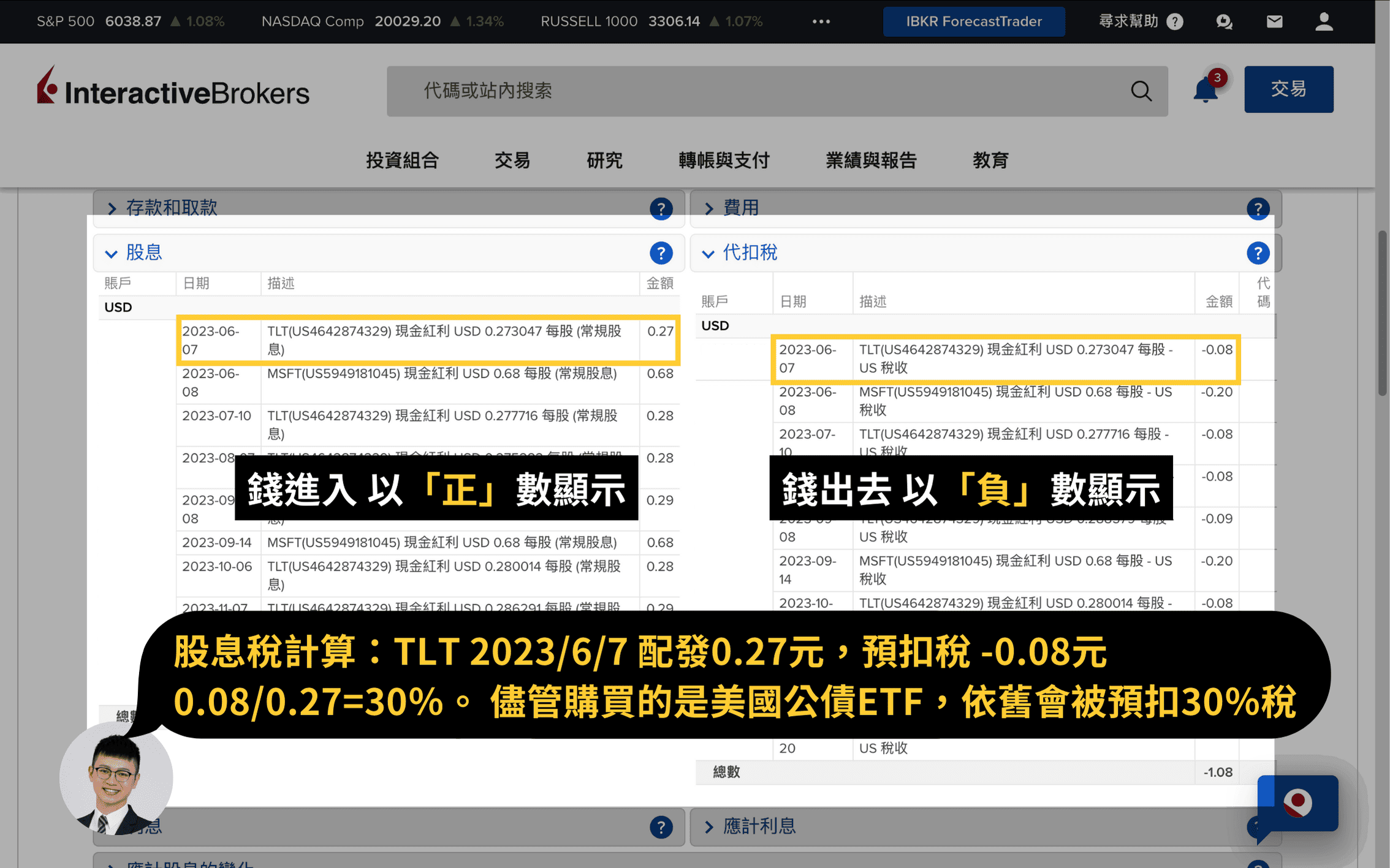 盈透證券 IB自動退稅、IB股息稅、IB操作教學 、IBKR