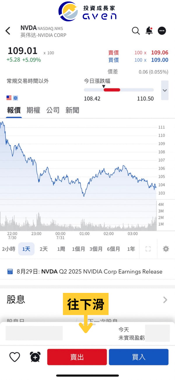 IB APP 華爾街分析報告 04