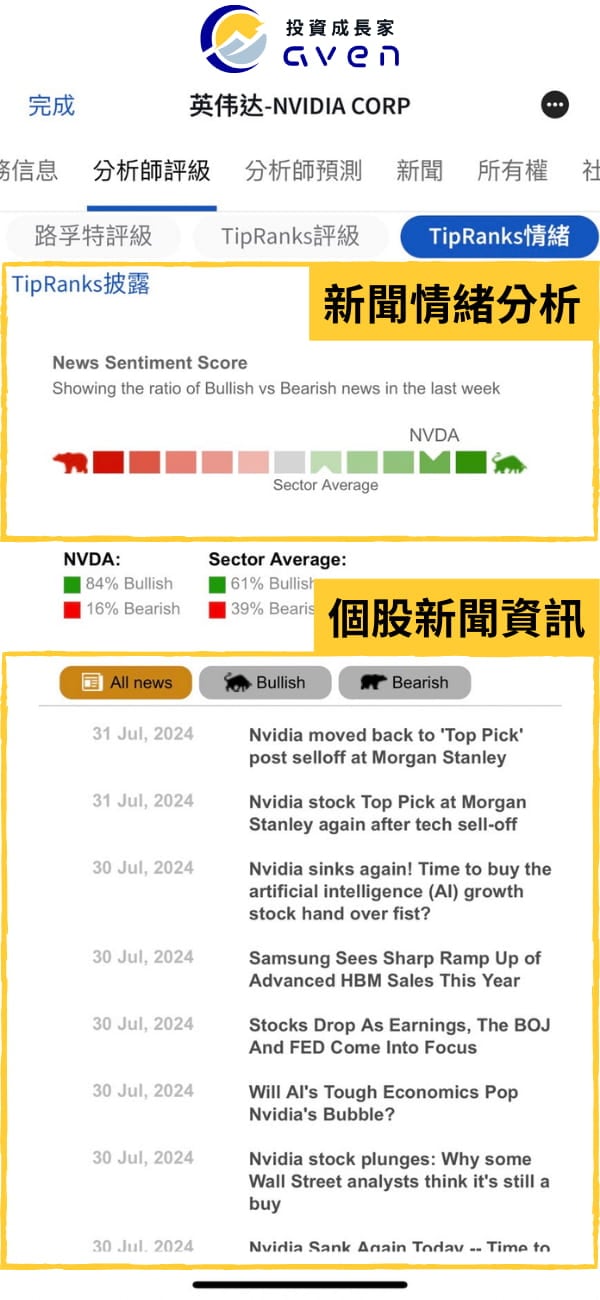 IB APP 華爾街分析報告 10