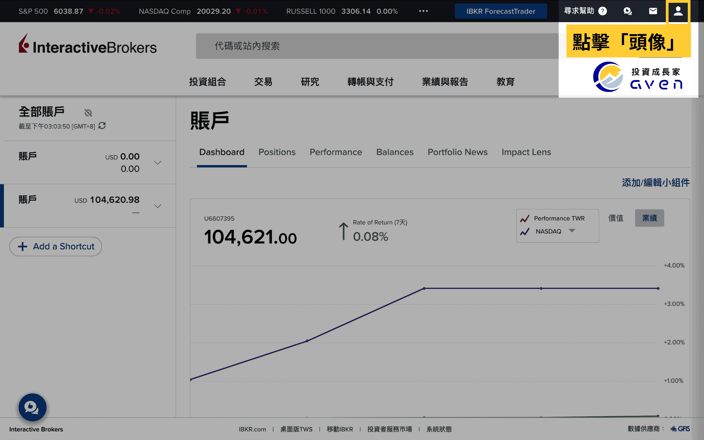 IB盈透證券 W 8BEN表格更新、填寫 