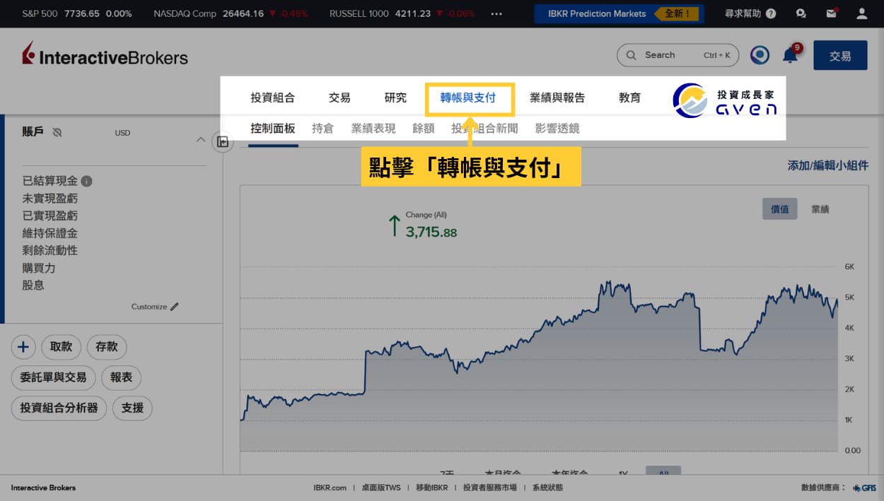 Caven - IB 入金 01