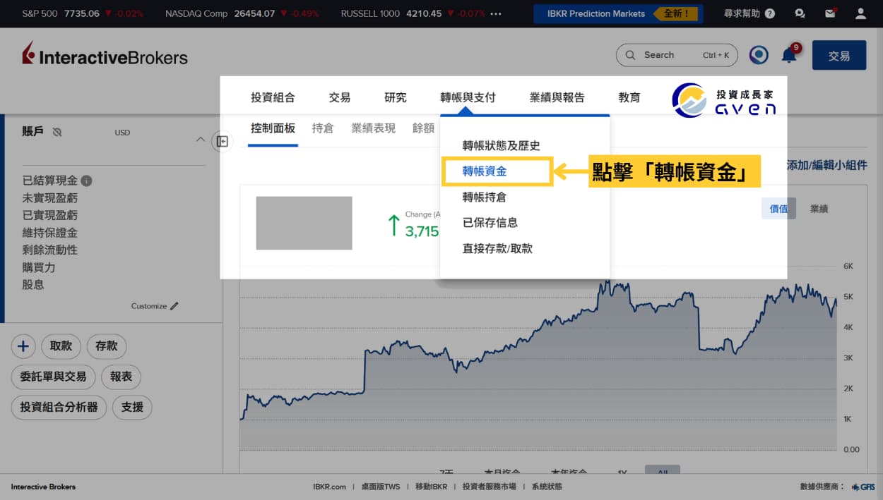 Caven - IB 入金 02