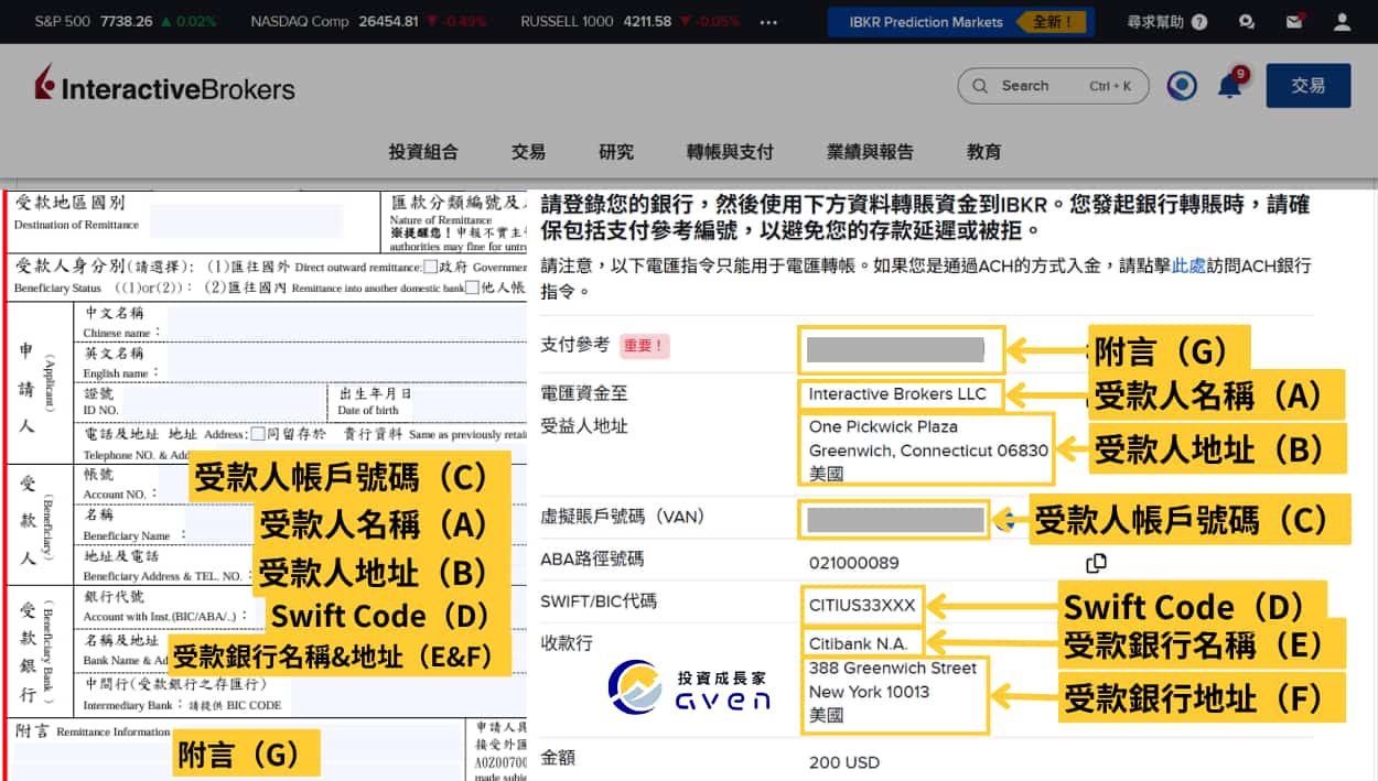 Caven - IB 入金 08