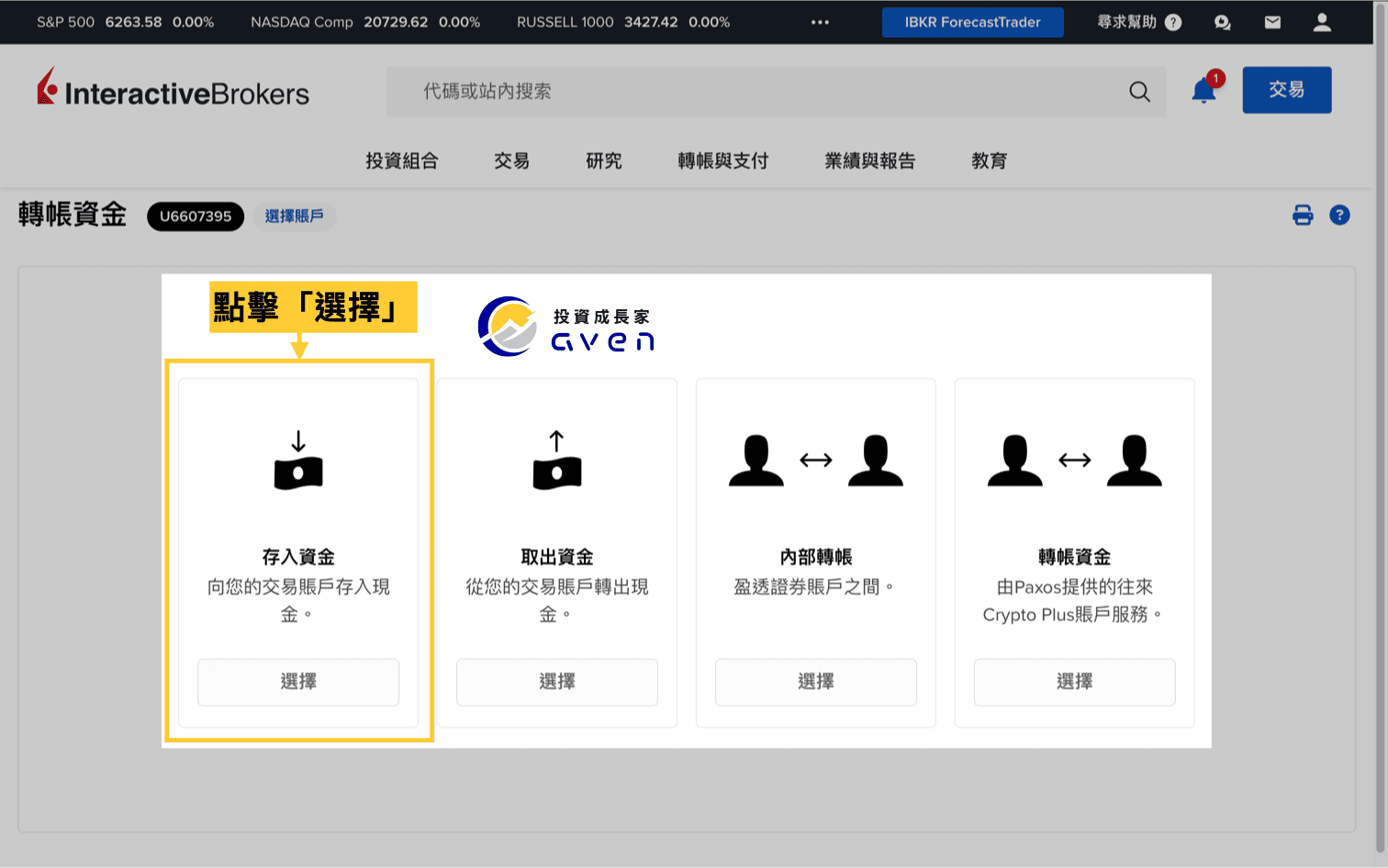 盈透證券IB入金 Interactive Brokers