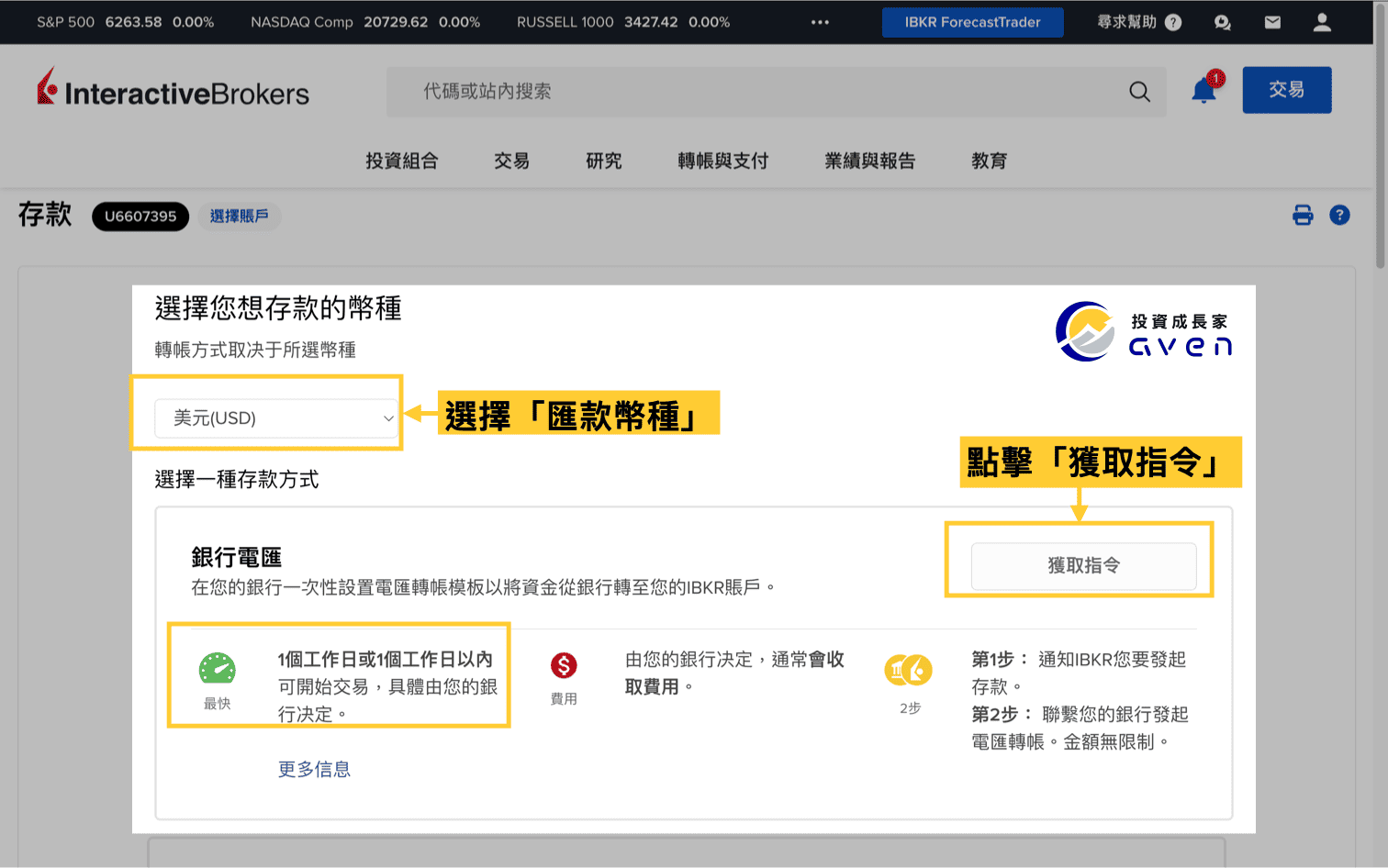 盈透證券IB入金 Interactive Brokers