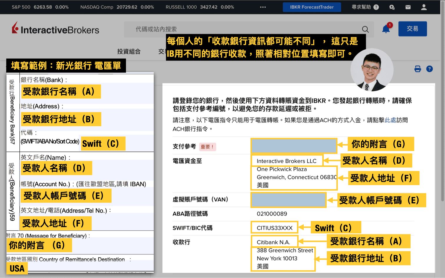 盈透證券IB入金 Interactive Brokers