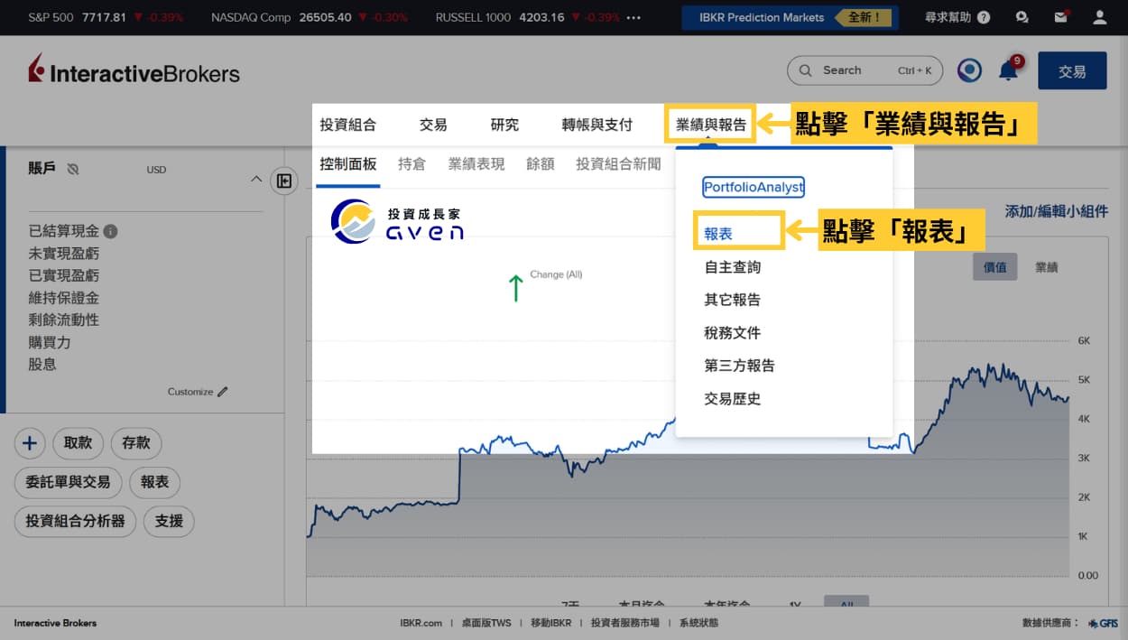 Caven - IB 利息 01