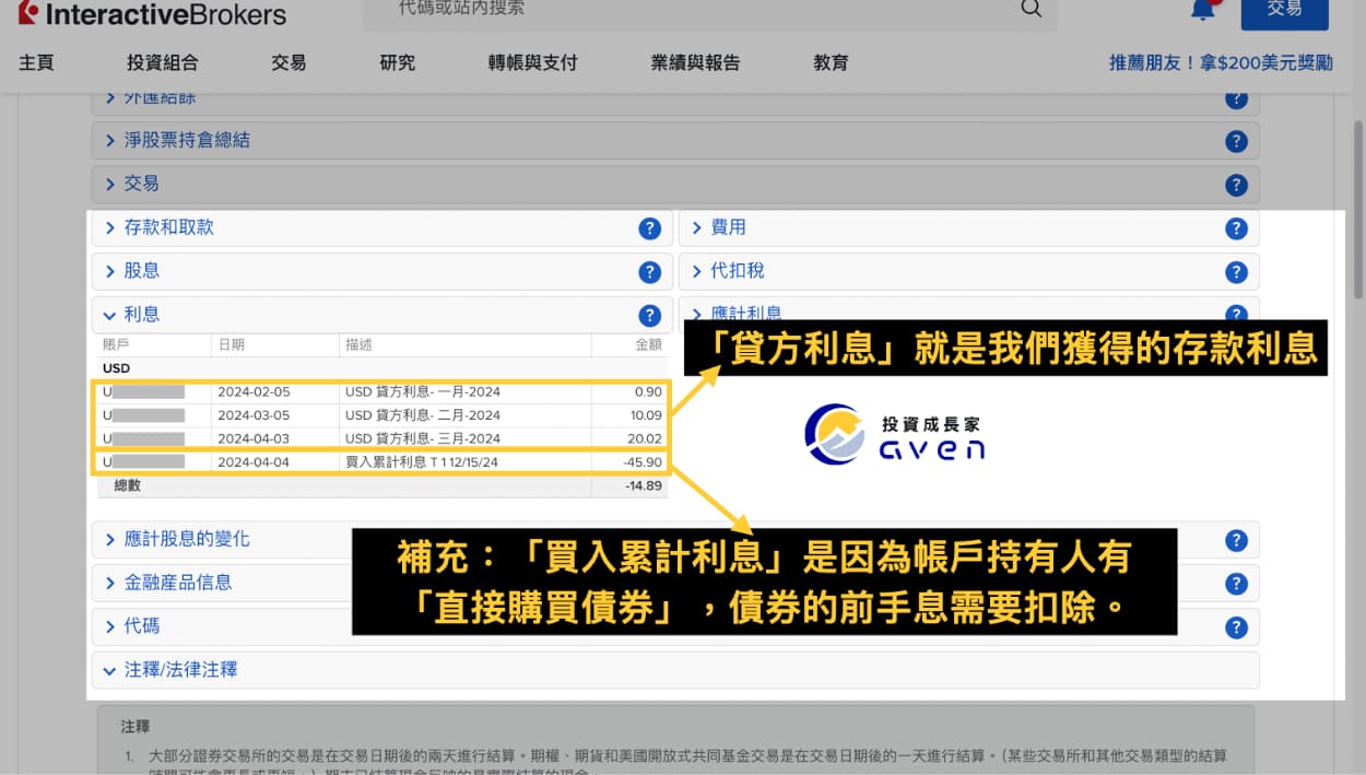 Caven - IB 利息 06