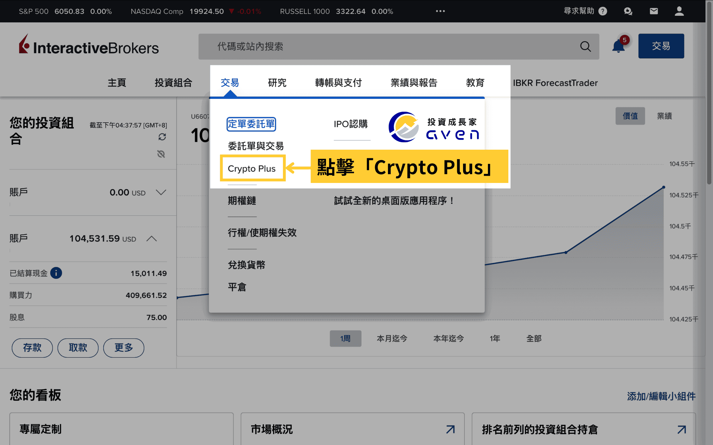 盈透證券IBKR、IB買加密貨幣、IB比特下單教學