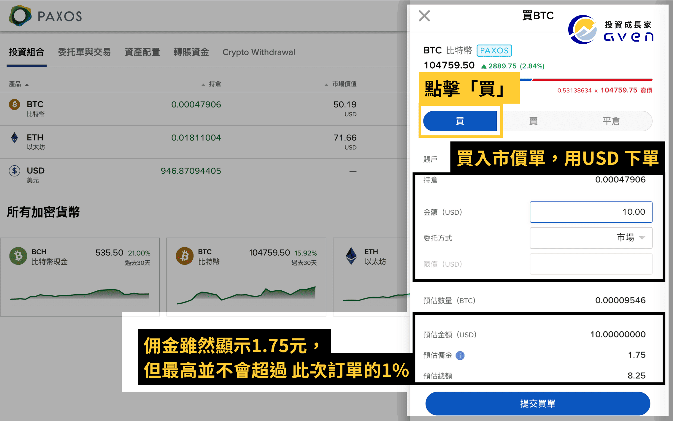 盈透證券IBKR、IB買加密貨幣、IB比特下單教學（買入市價單）