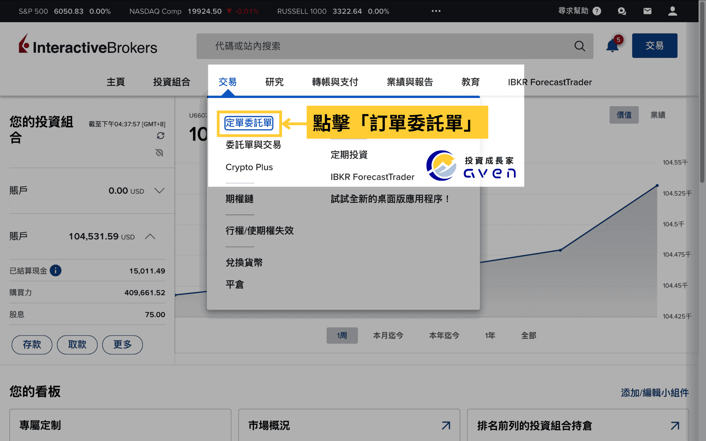 盈透證券IBKR、IB買加密貨幣、IB網頁介面下單教學（Crypto）