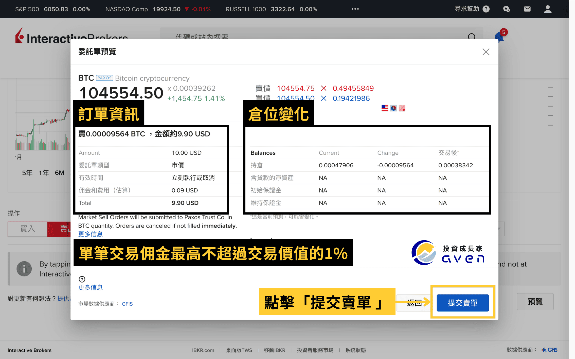 盈透證券IBKR、IB買加密貨幣、IB網頁介面下單教學（Crypto）