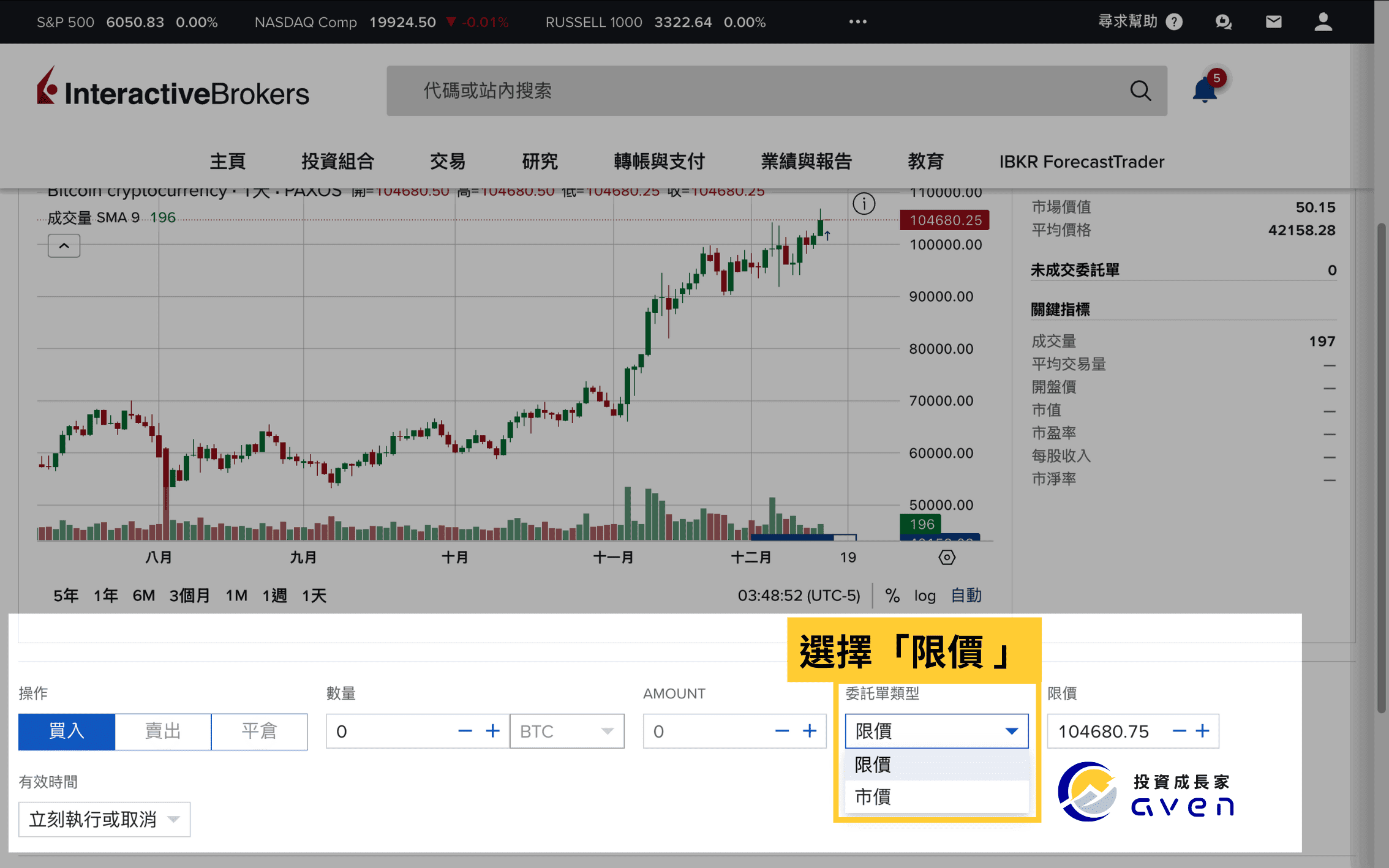 盈透證券IBKR、IB買加密貨幣、IB網頁介面下單教學（Crypto）