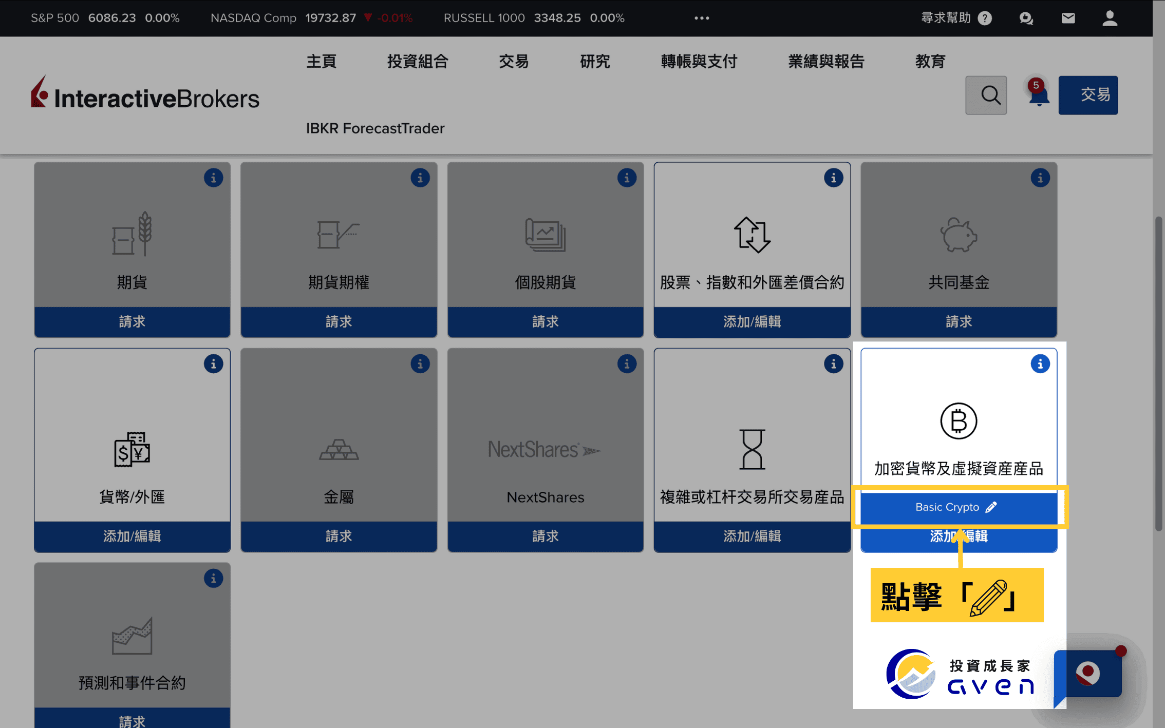 IBKR盈透證券 買加密貨幣 交易許可開通