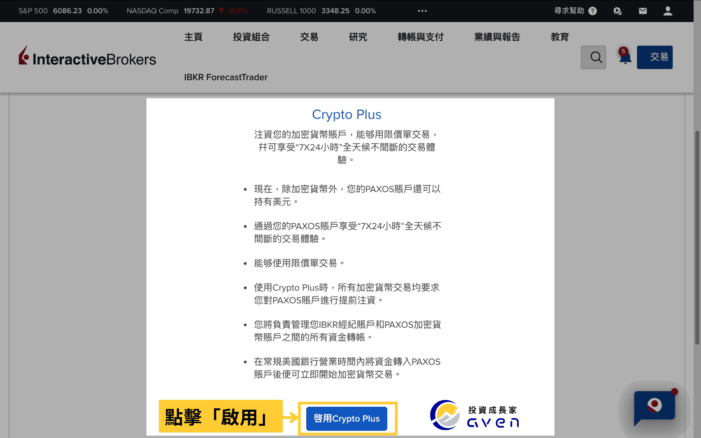 IBKR盈透證券 買加密貨幣 交易許可開通