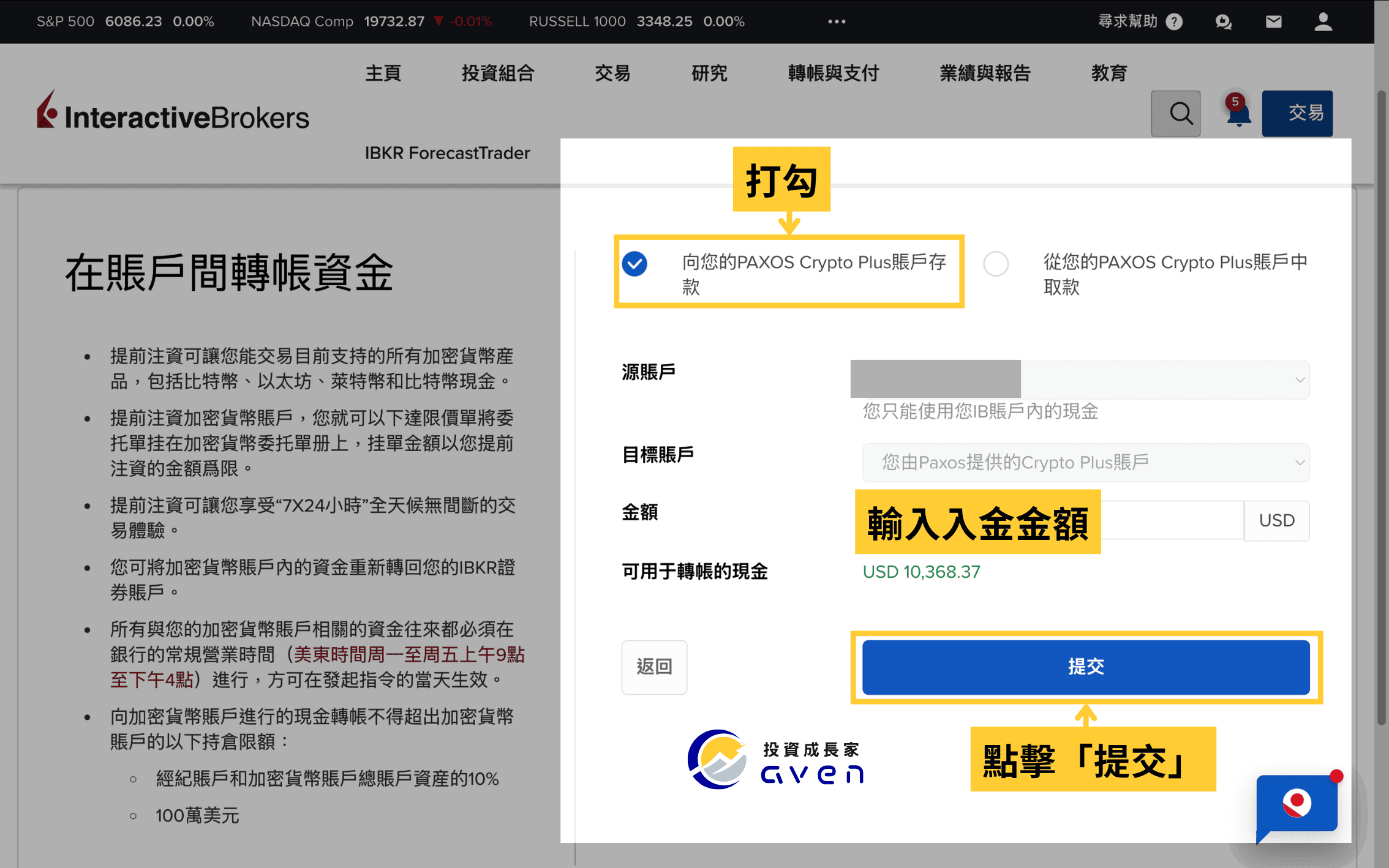 IBKR盈透證券 買加密貨幣 交易許可開通