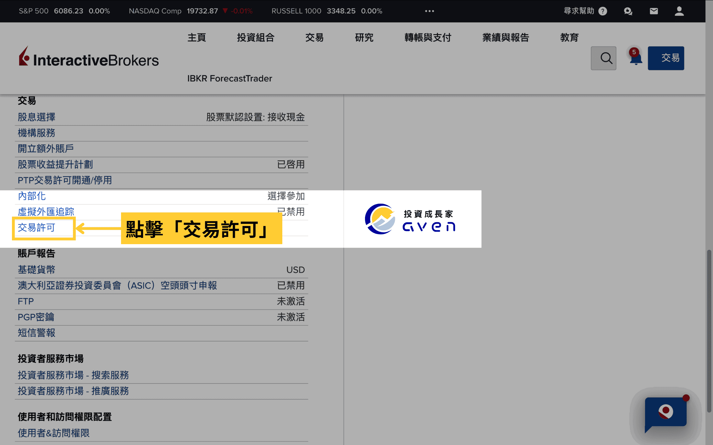 IBKR盈透證券 買加密貨幣 交易許可開通