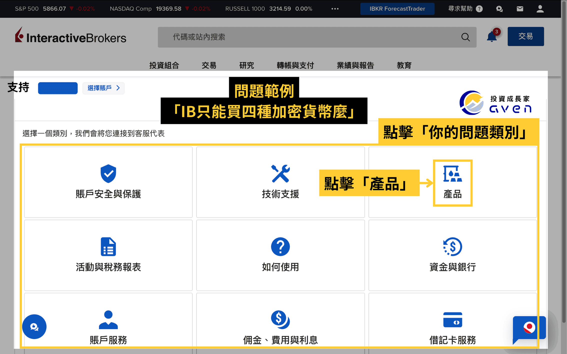 IB盈透證券 真人即時聊天客服 IBKR客服