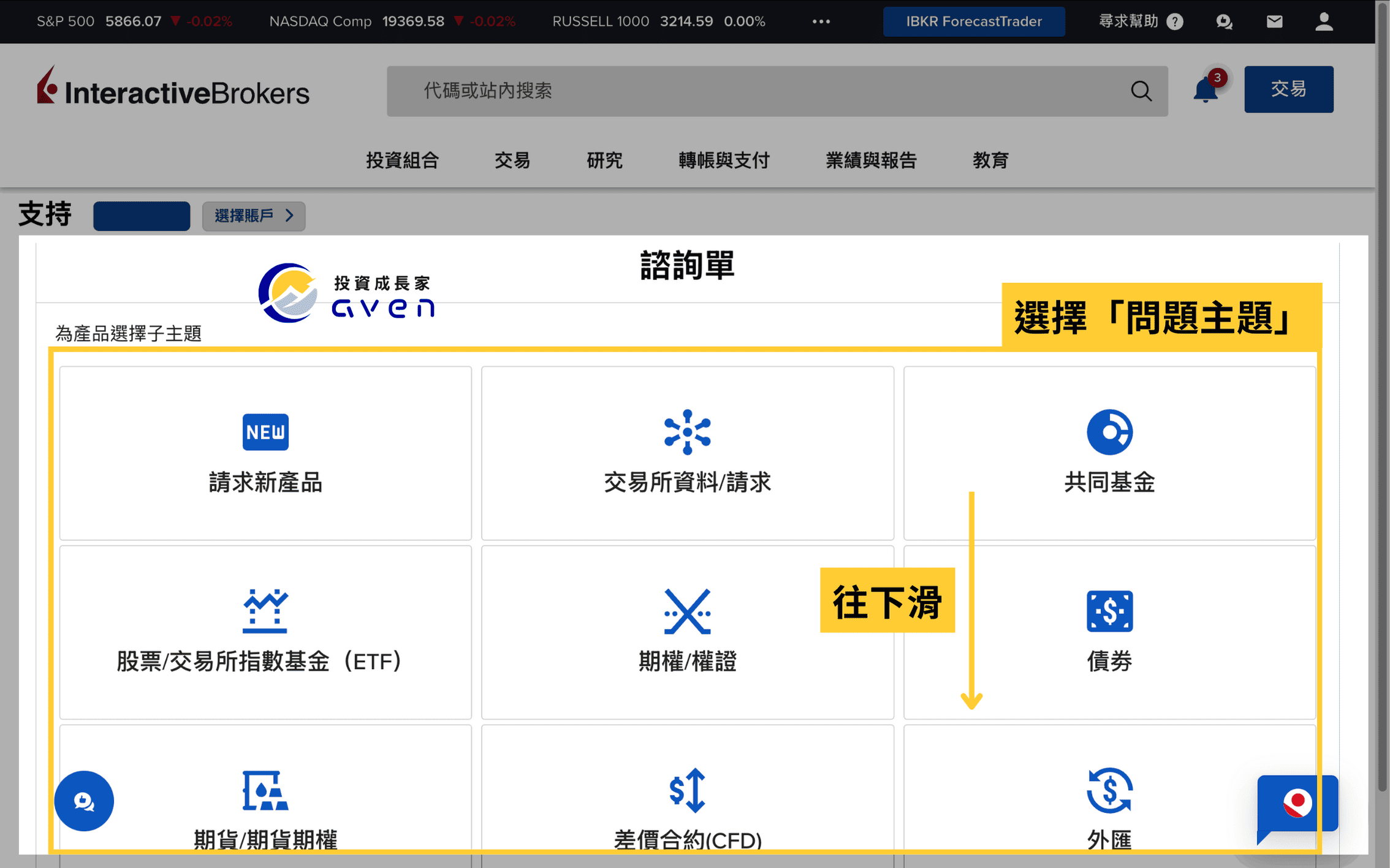 IB盈透證券 真人即時聊天客服 IBKR客服