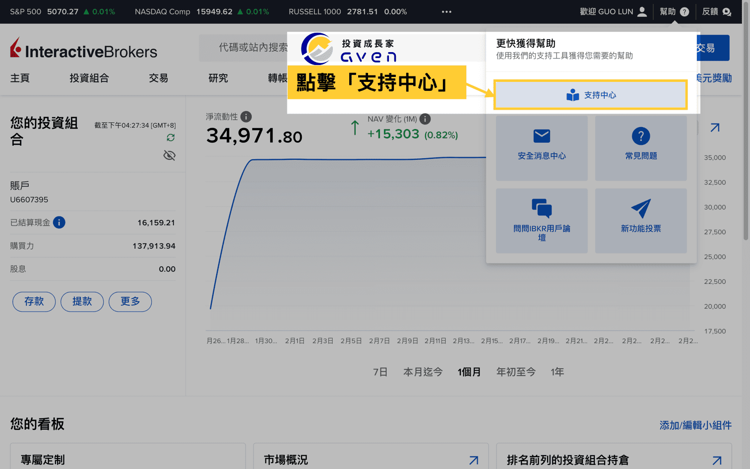IB盈透證券 interactive brokers 台灣中文客服 2