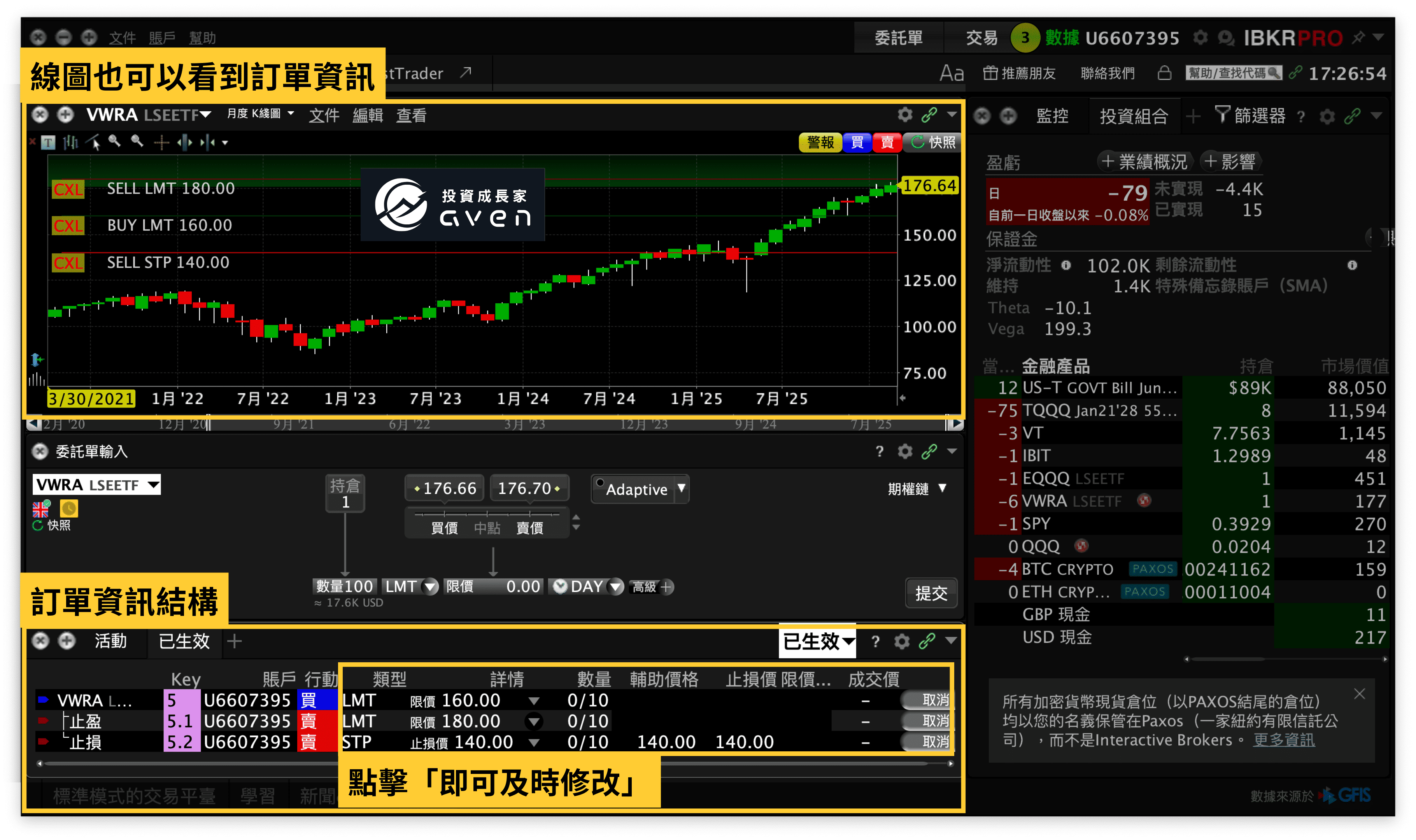 IB盈透證券 IBKR下單教學(止損單、止盈單 設定)