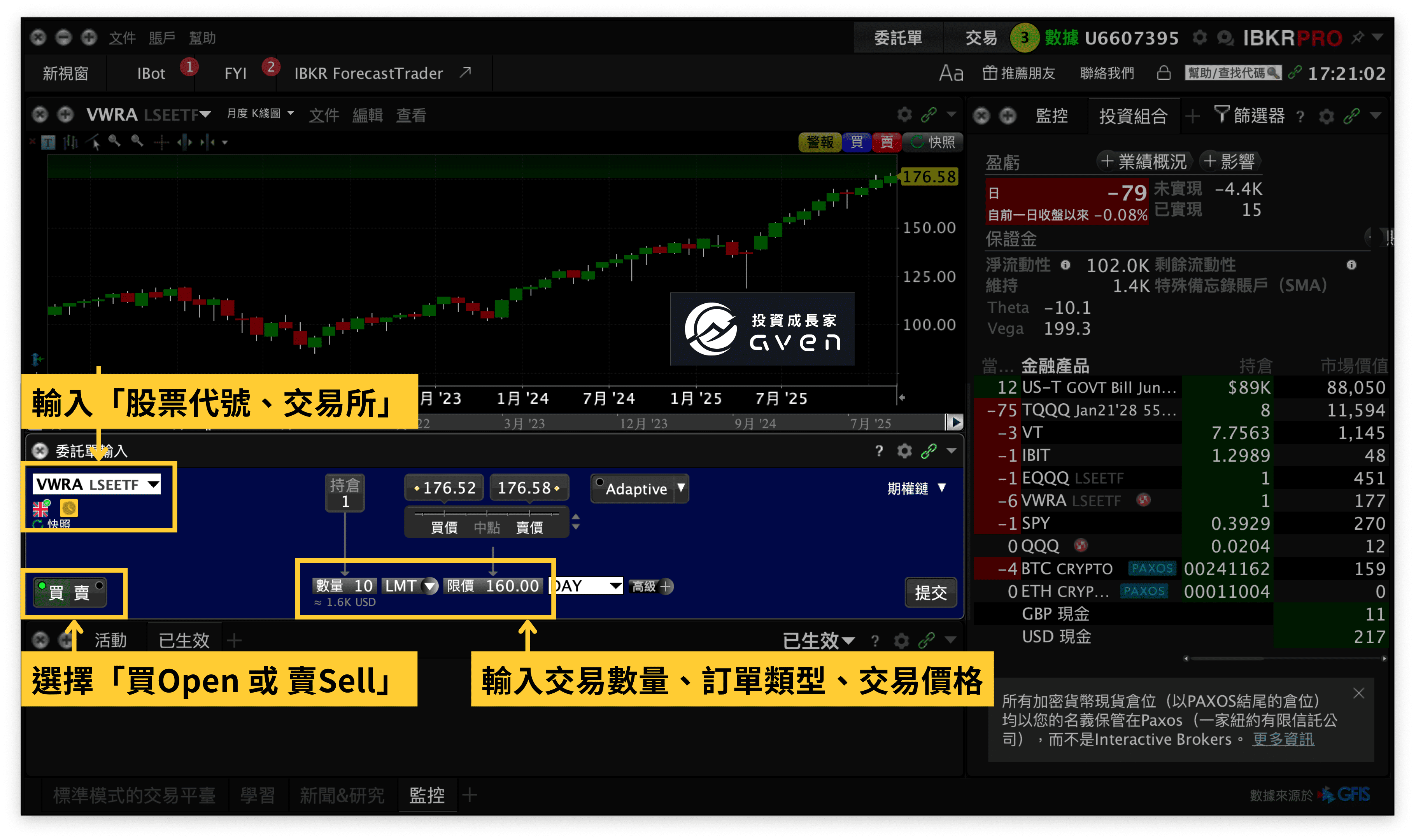 IB盈透證券 IBKR下單教學(止損單、止盈單 設定)
