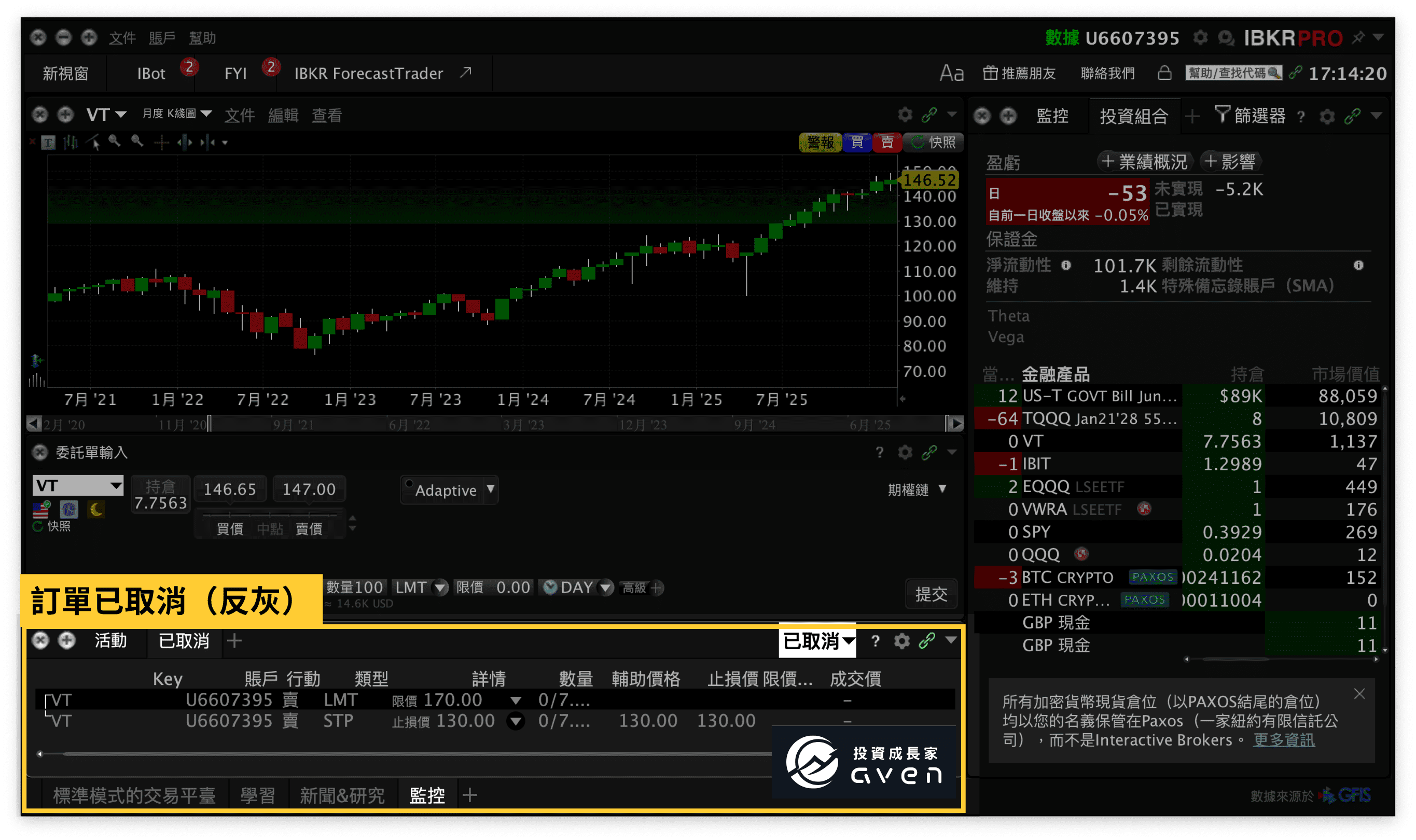 IB盈透證券 IBKR下單教學(現有倉位止損單、止盈單 設定)