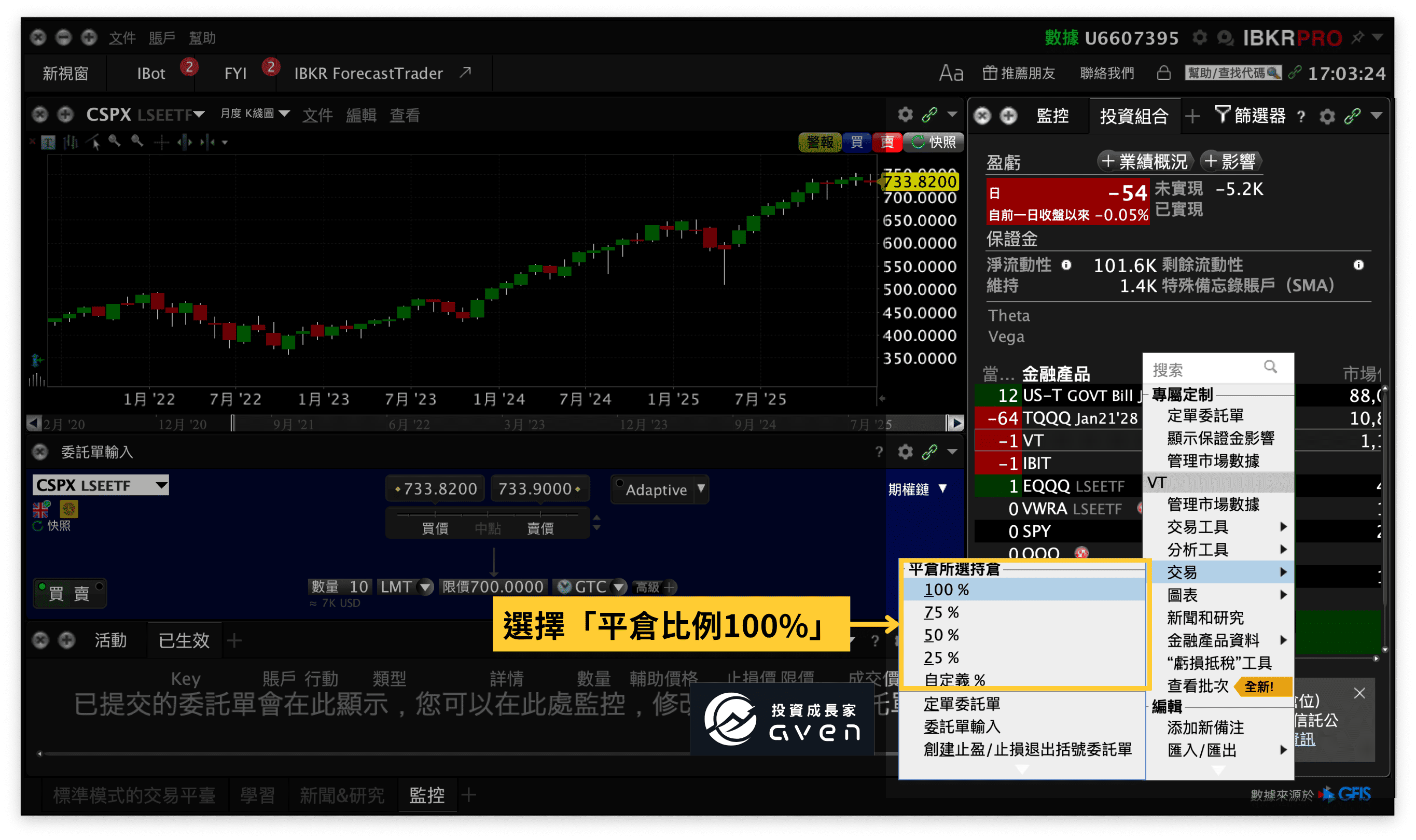 IB盈透證券 IBKR下單教學(現有倉位止損單、止盈單 設定)