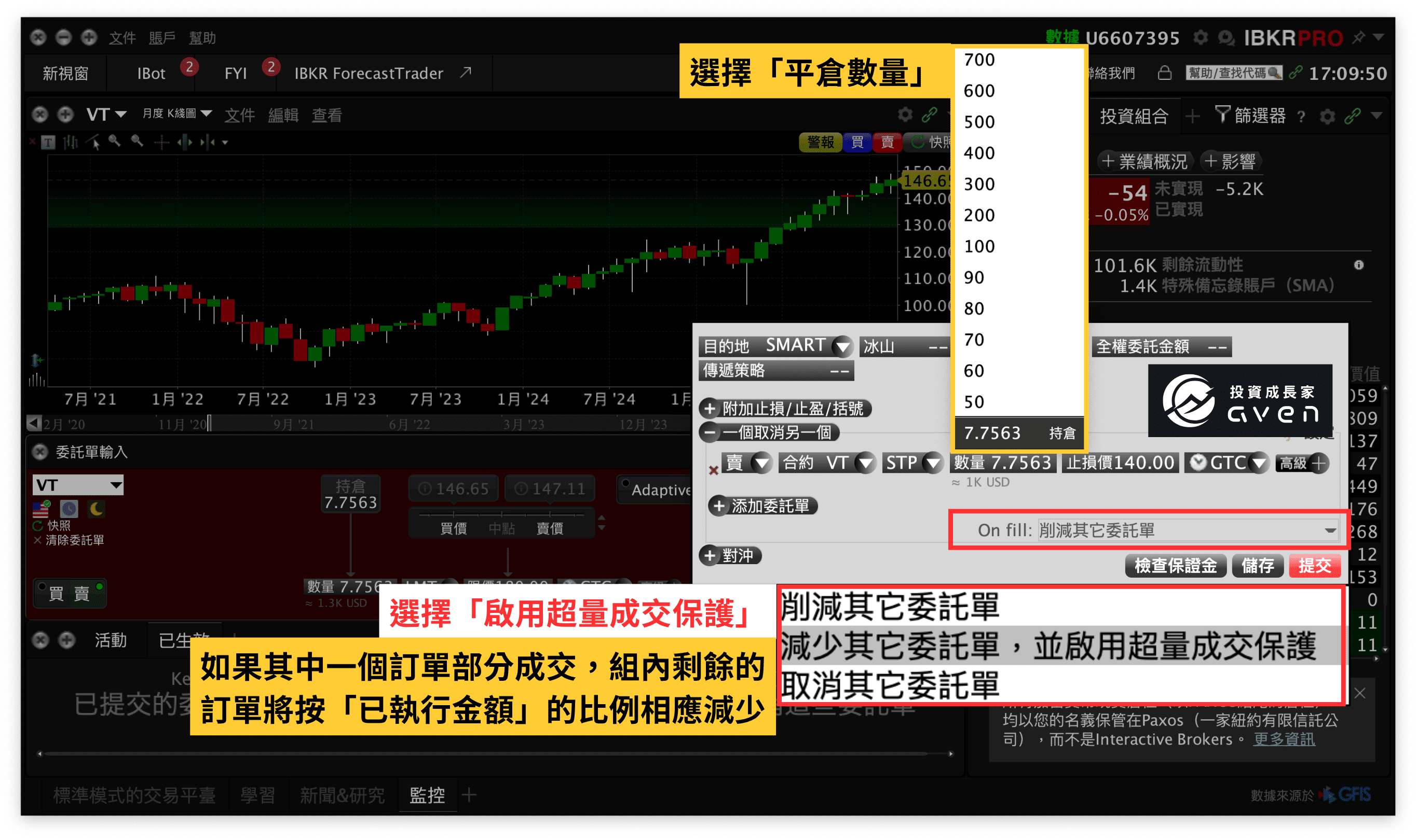 IB盈透證券 IBKR下單教學(現有倉位止損單、止盈單 設定)