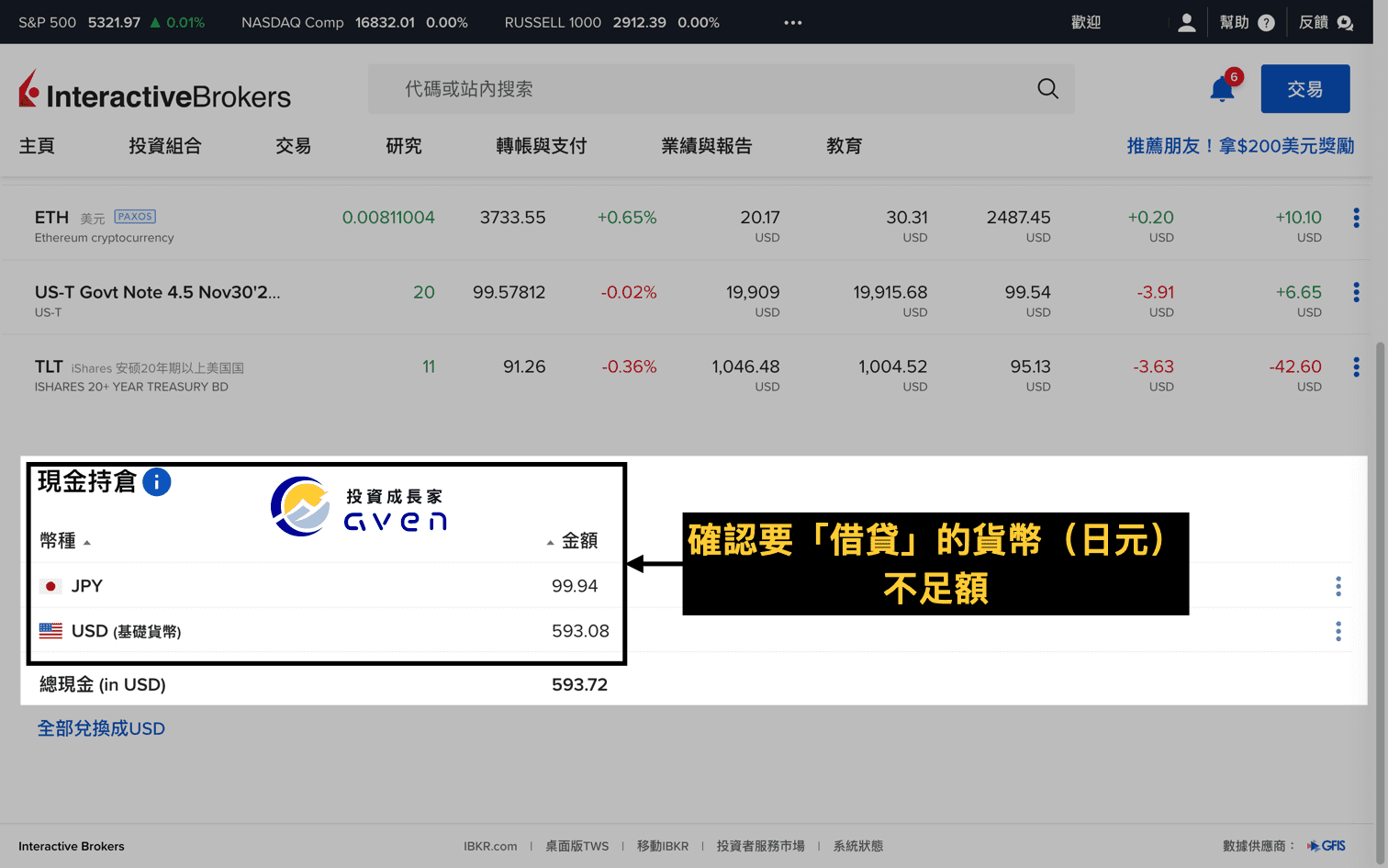 盈透證券IB借日圓 Interactivebrokers